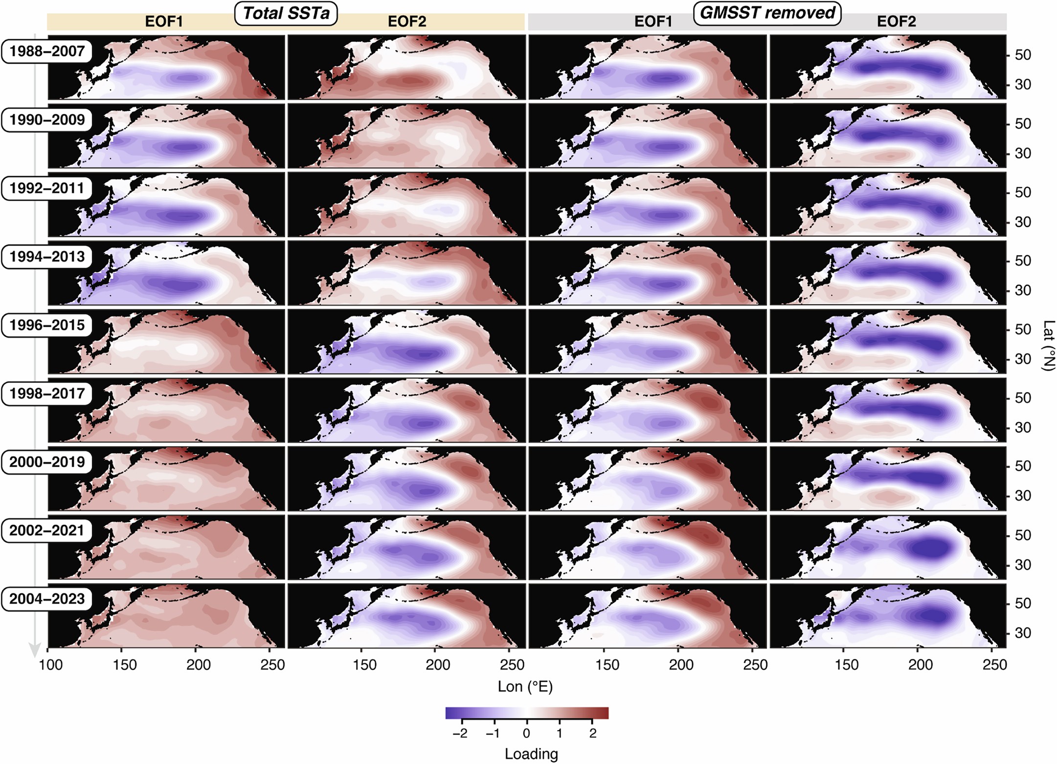 Extended Data Fig. 3