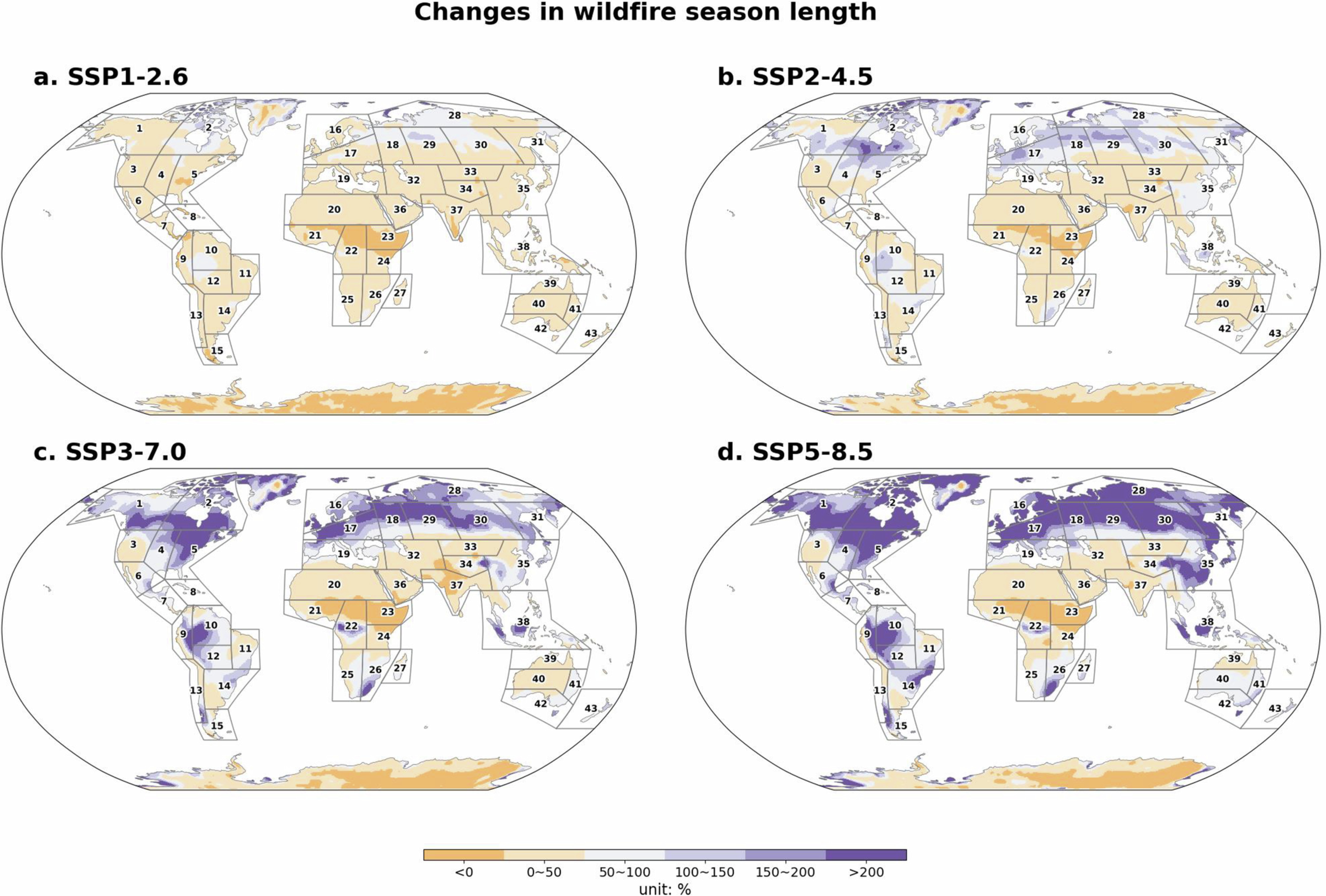 Extended Data Fig. 5: Percentage increase in wildfire season length by the end of the 21st century related to the reference period.