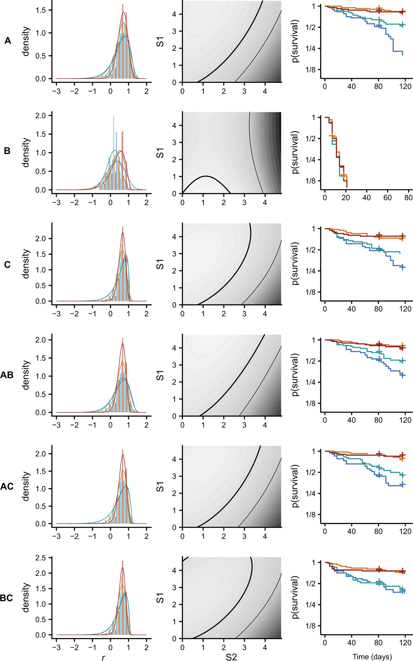 Extended Data Fig. 1