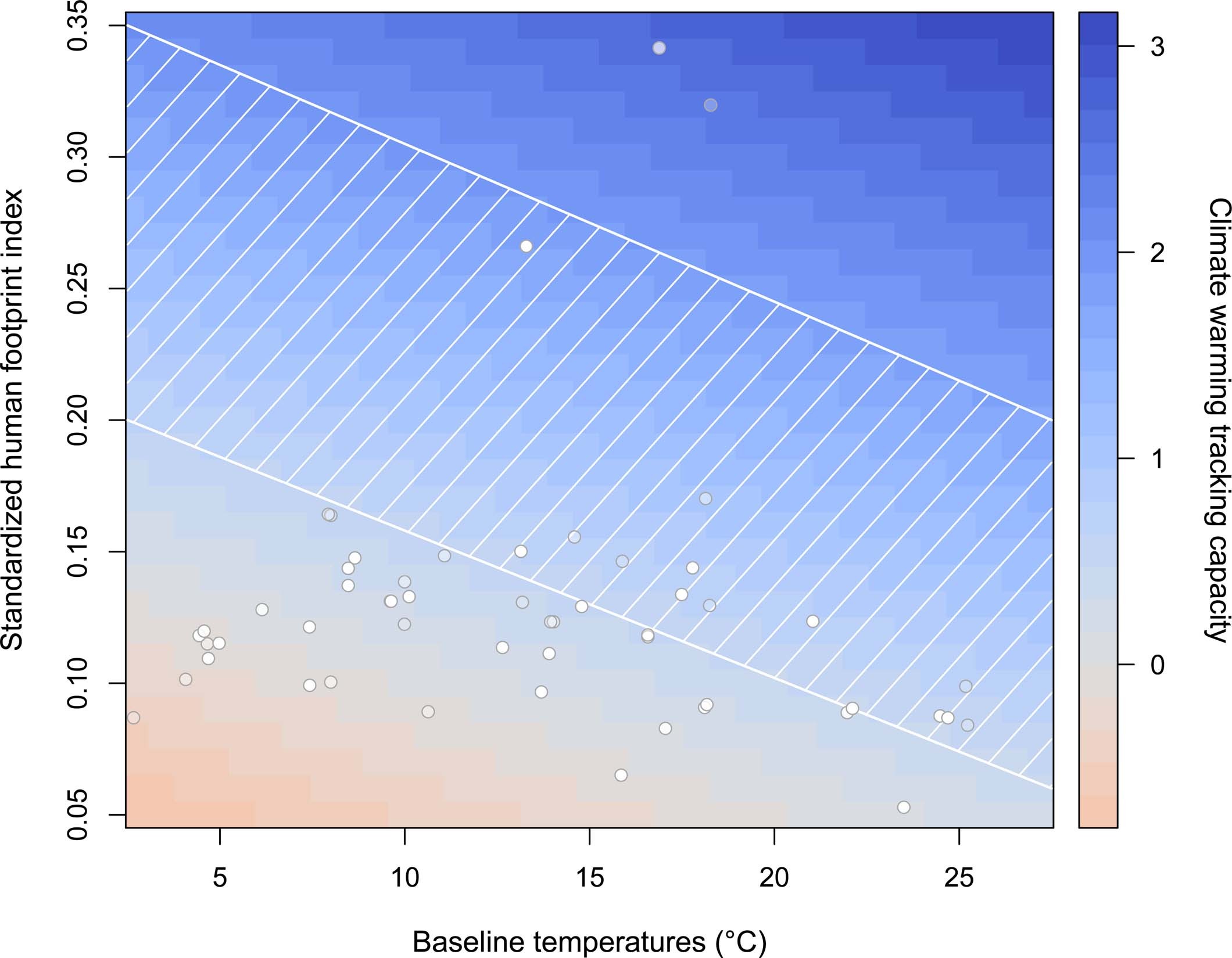 Extended Data Fig. 8