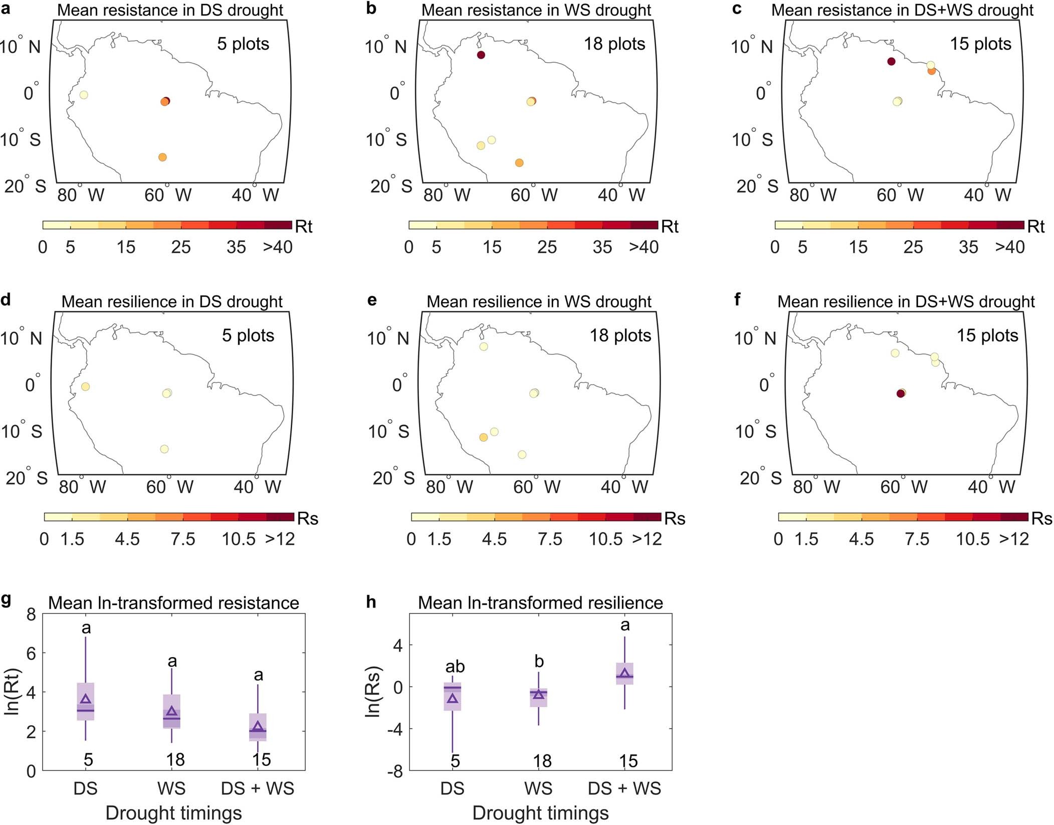 Extended Data Fig. 10