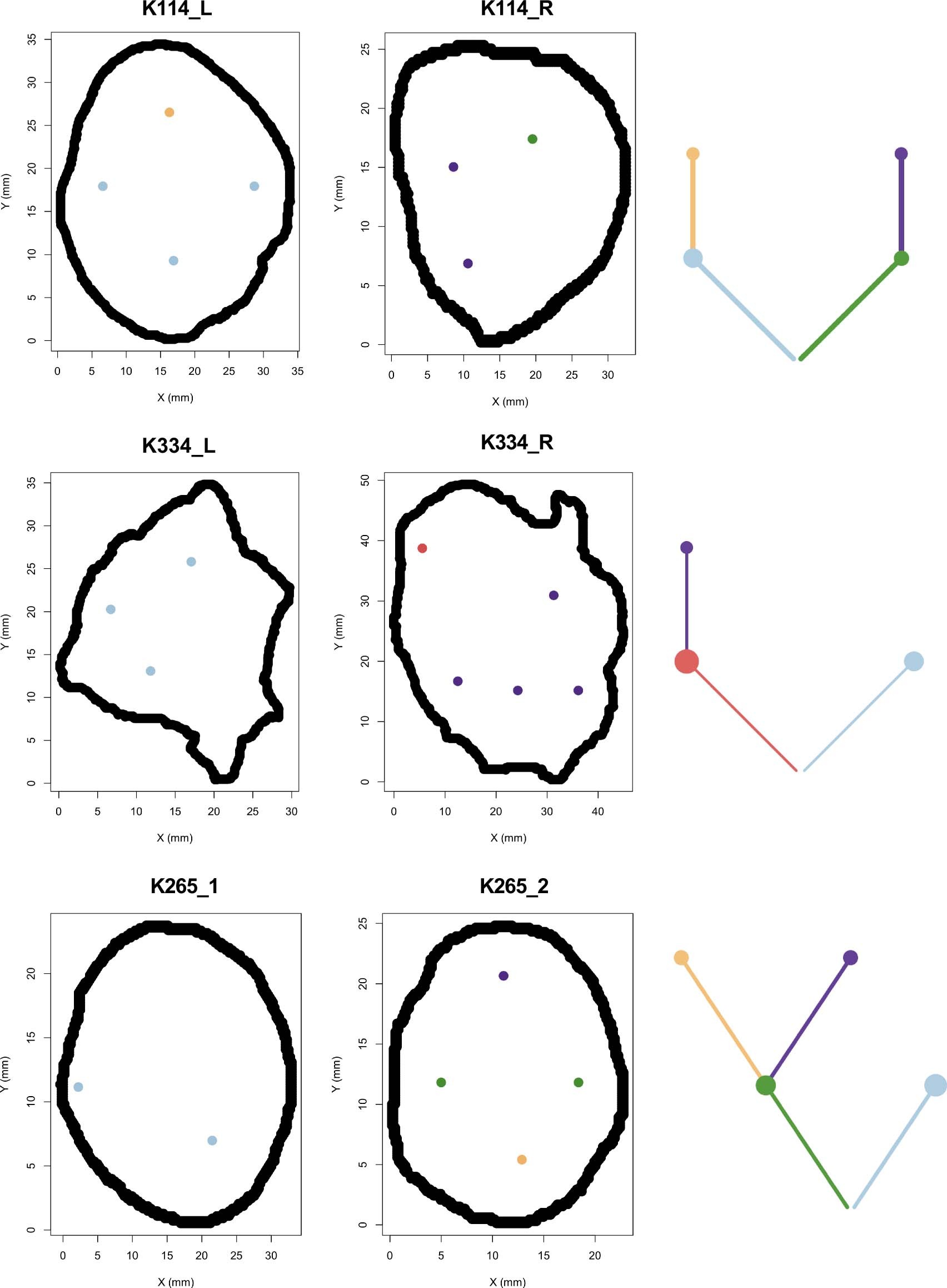Extended Data Fig. 10