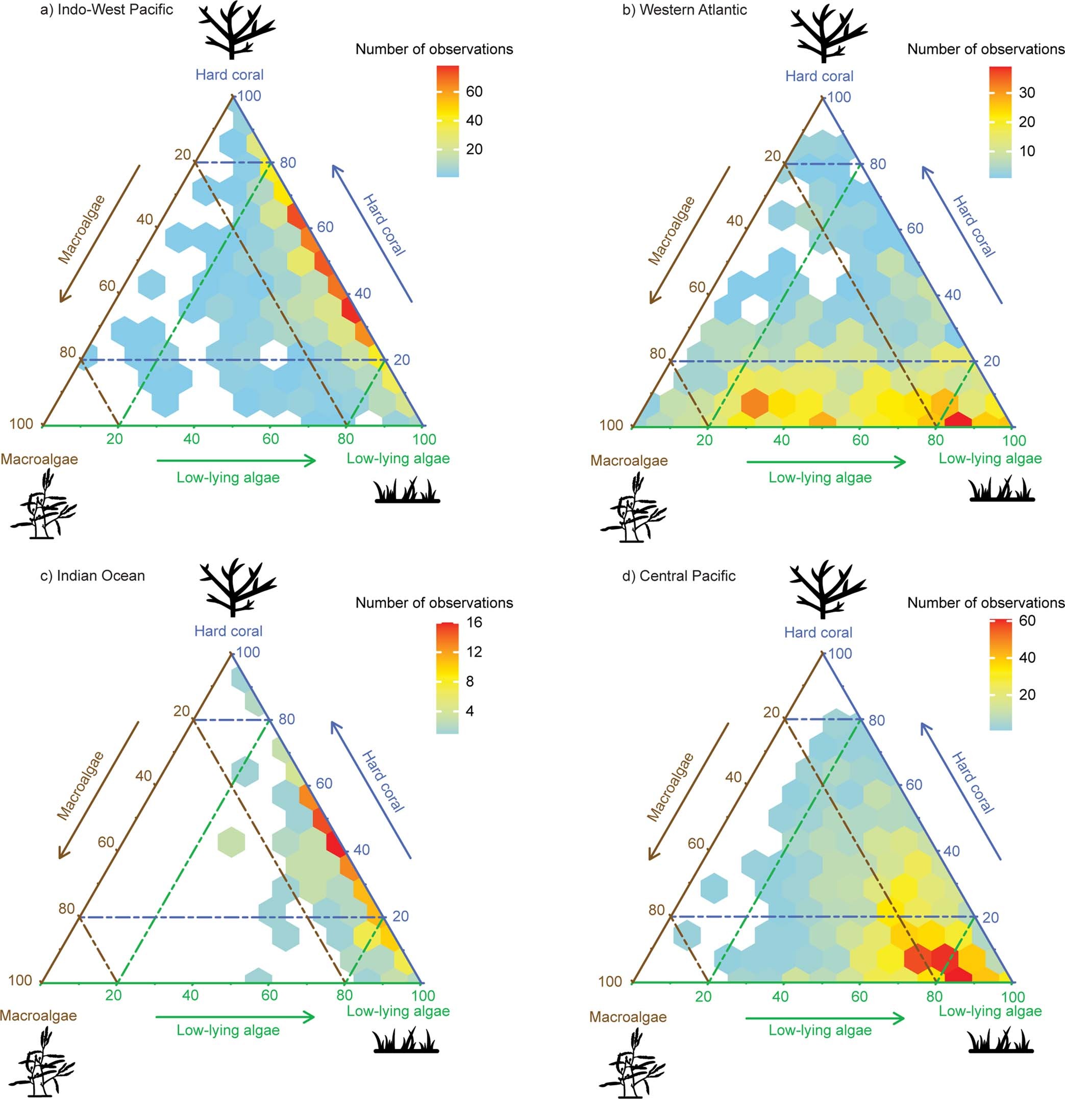 Extended Data Fig. 5