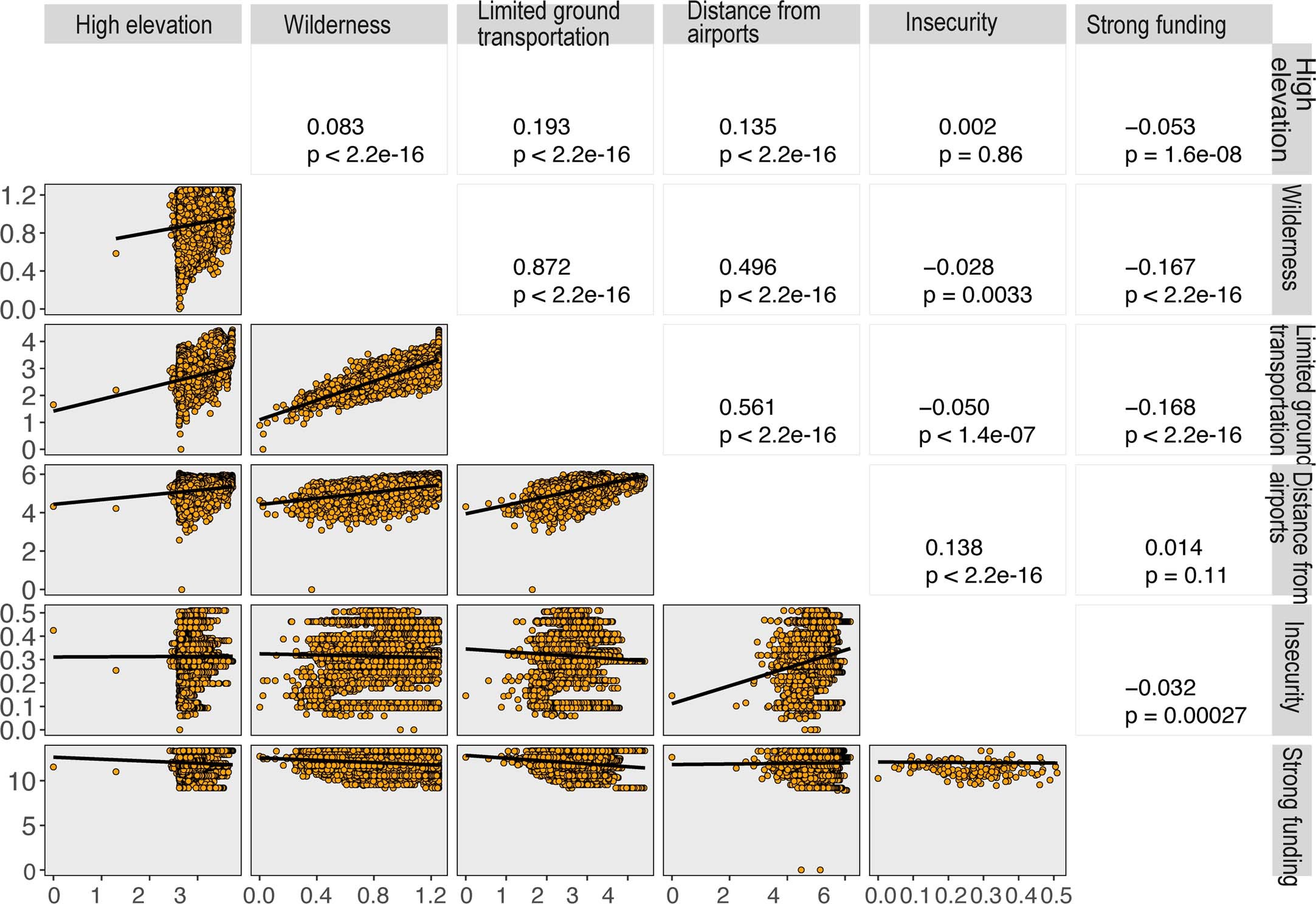 Extended Data Fig. 10