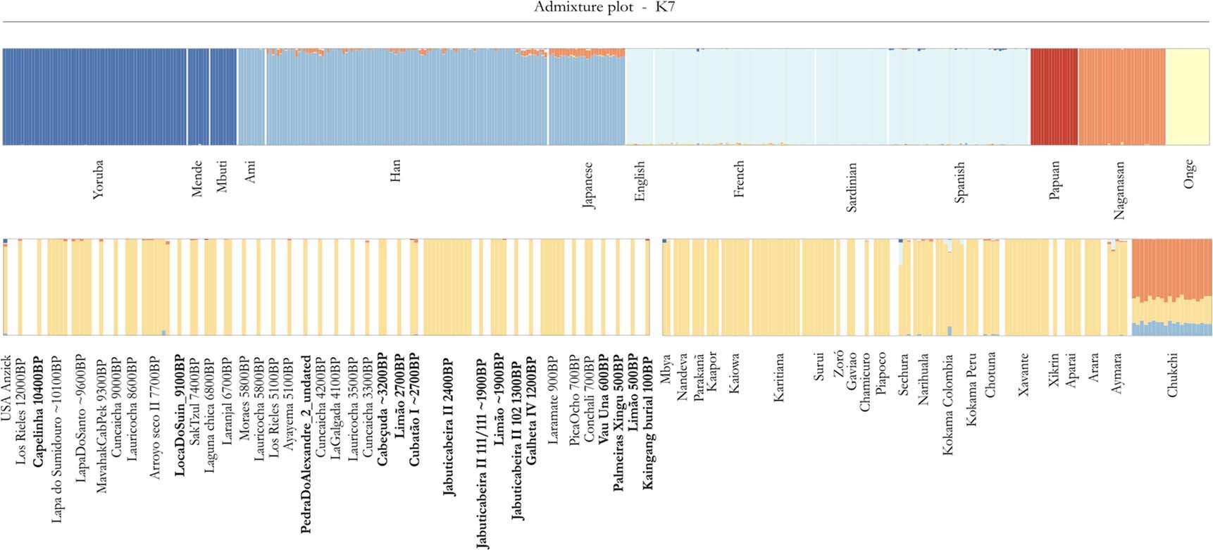 Extended Data Fig. 2