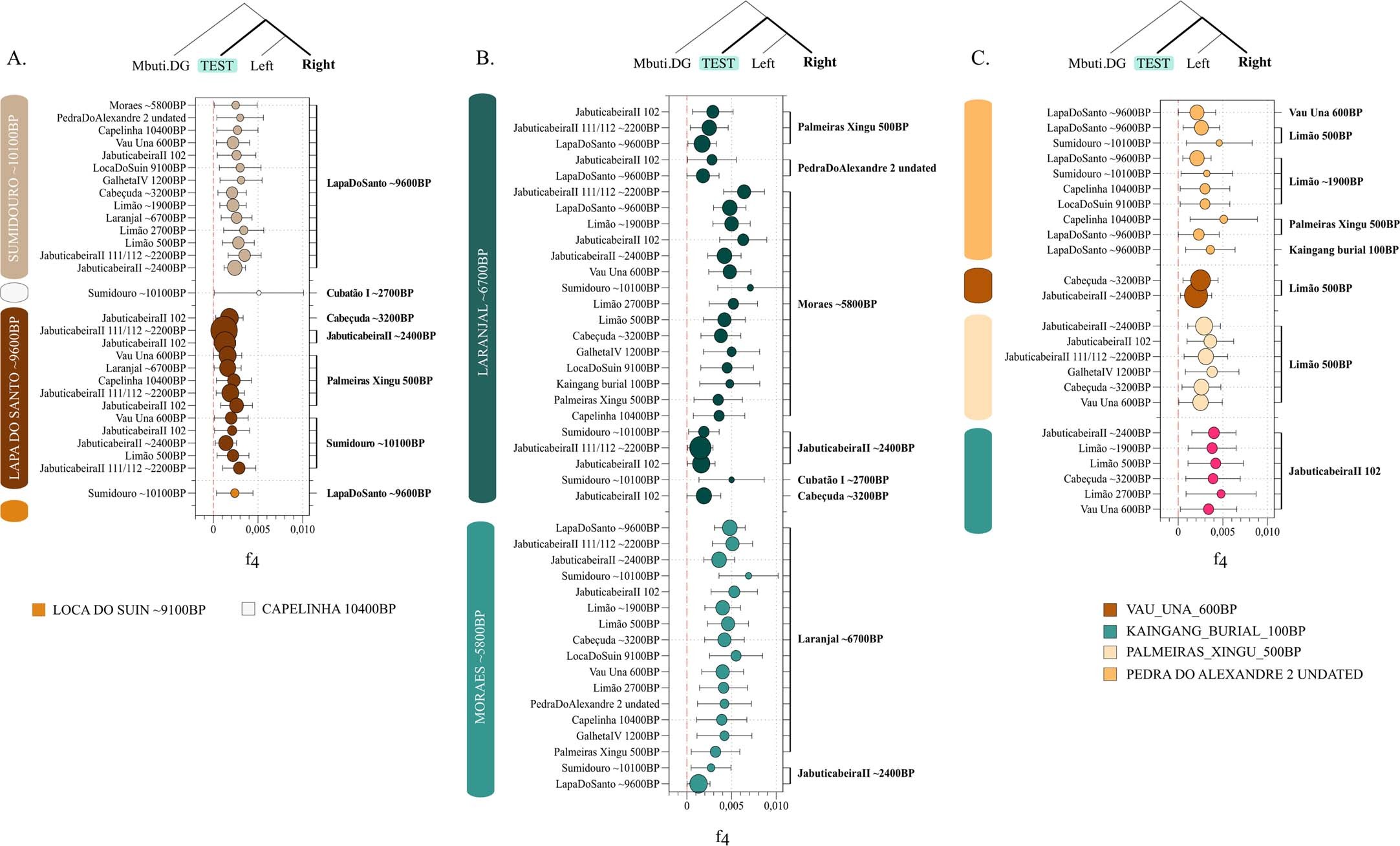 Extended Data Fig. 3