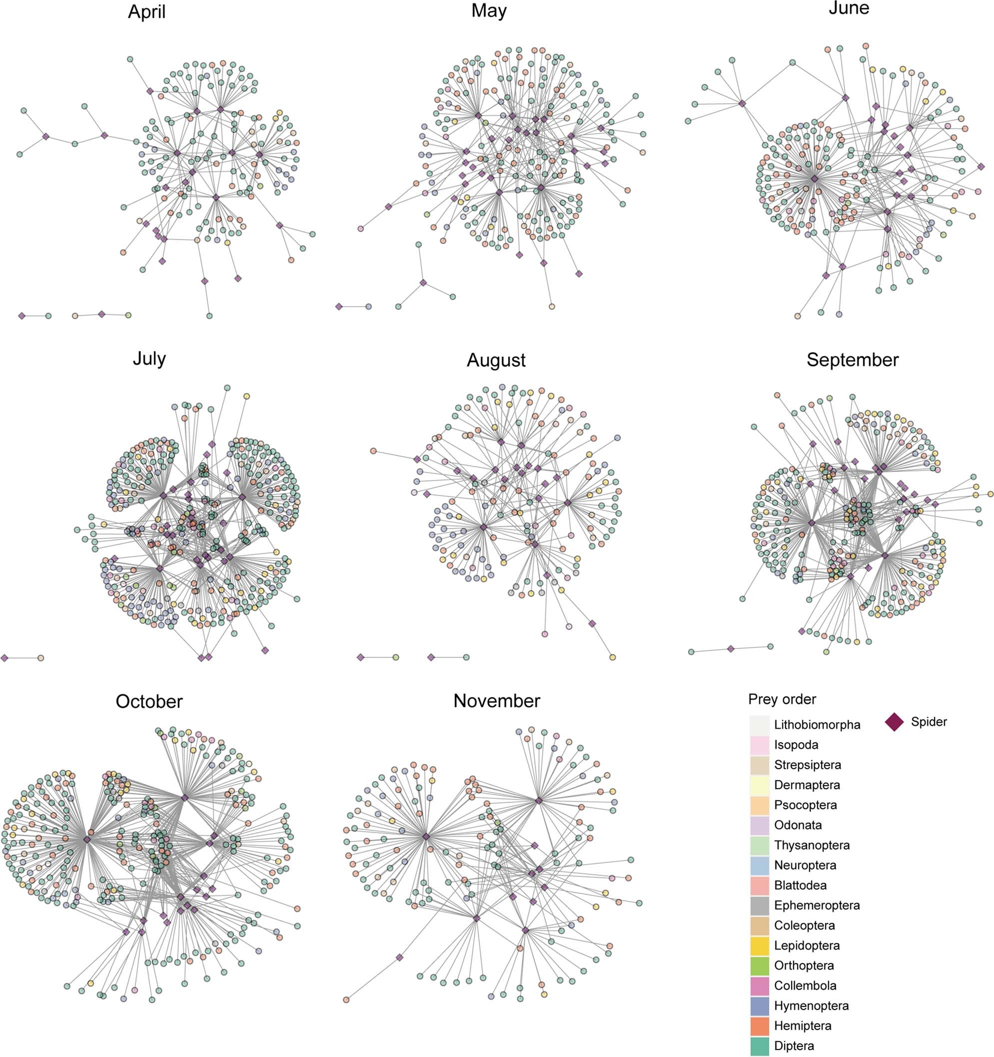 Extended Data Fig. 4