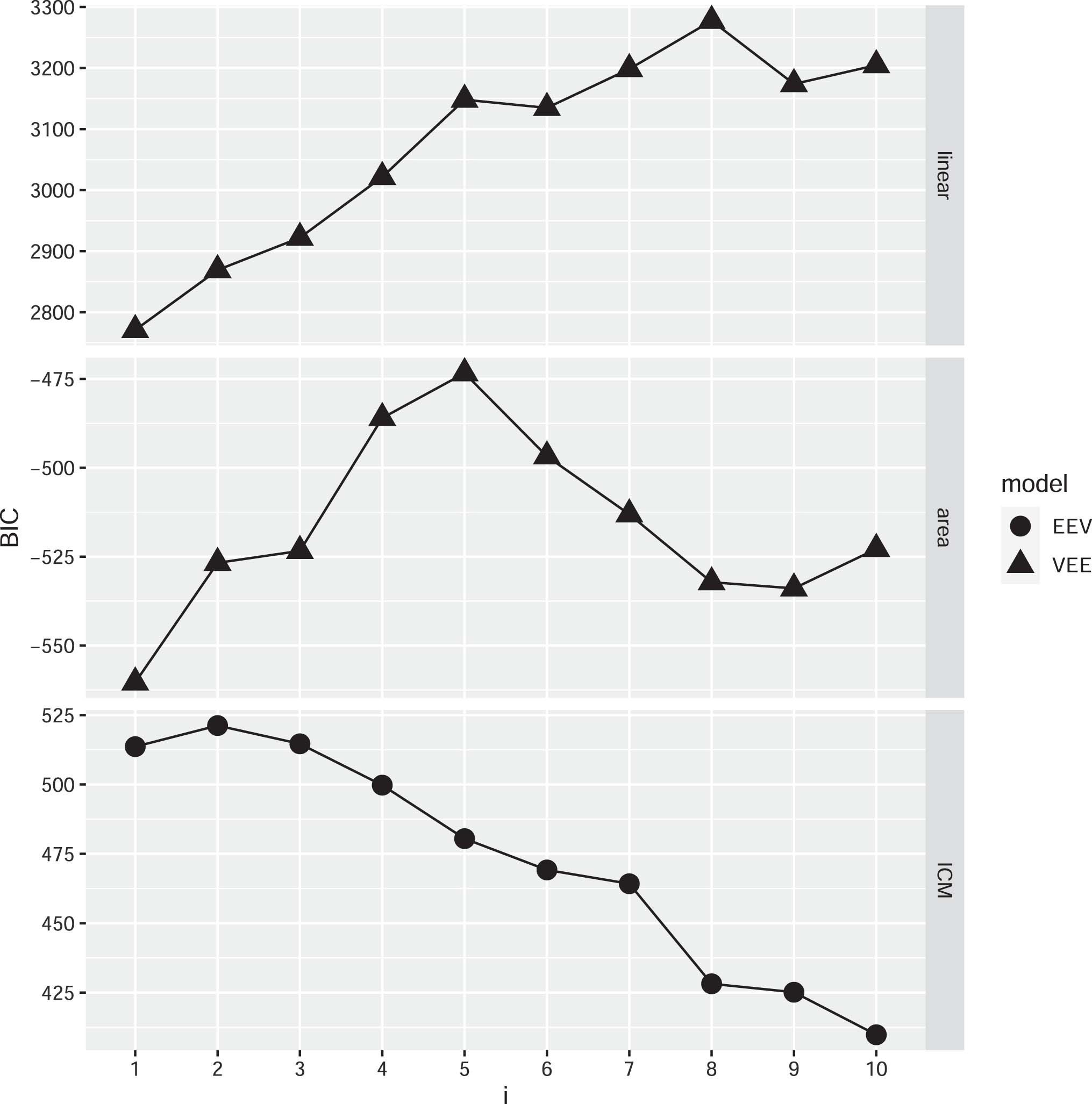 Extended Data Fig. 2