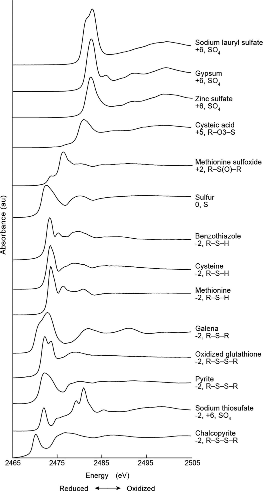Extended Data Fig. 4
