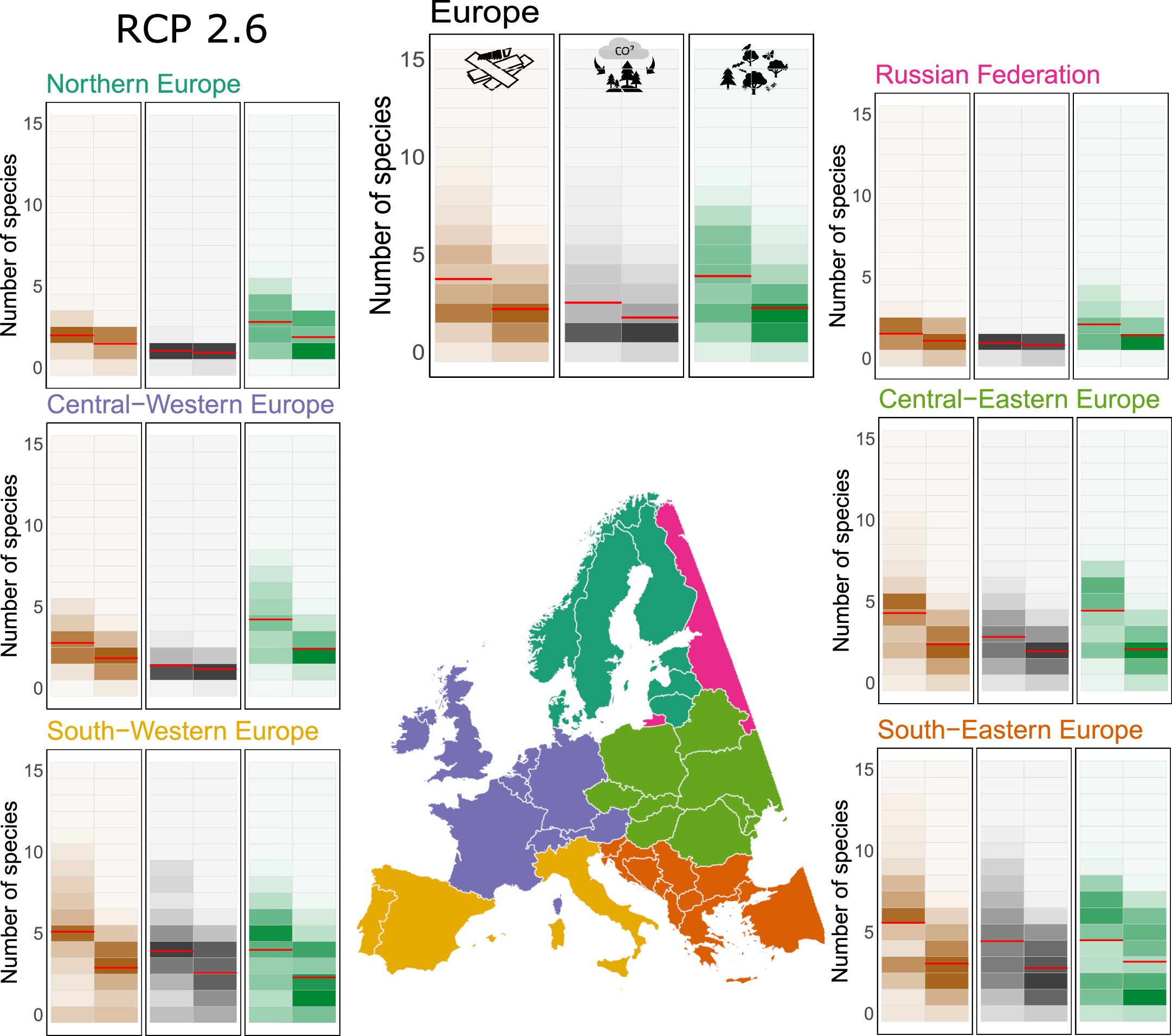 Extended Data Fig. 5