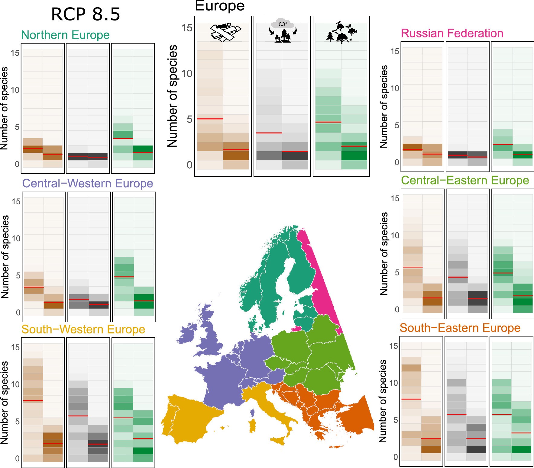 Extended Data Fig. 6