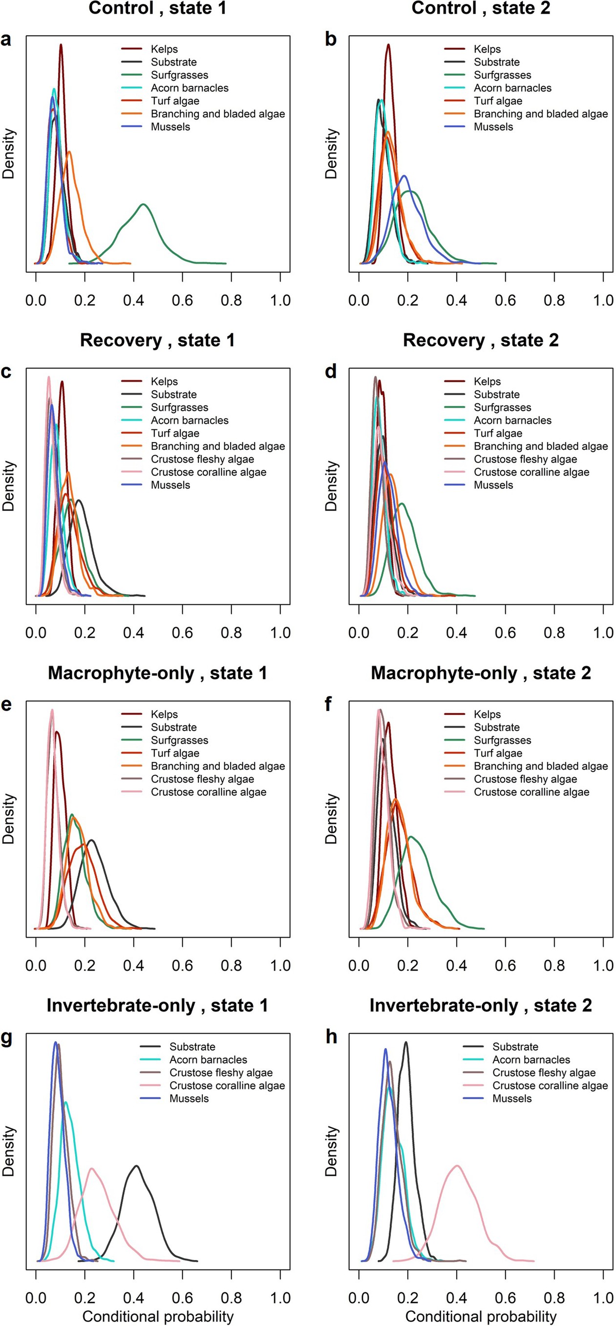 Extended Data Fig. 4
