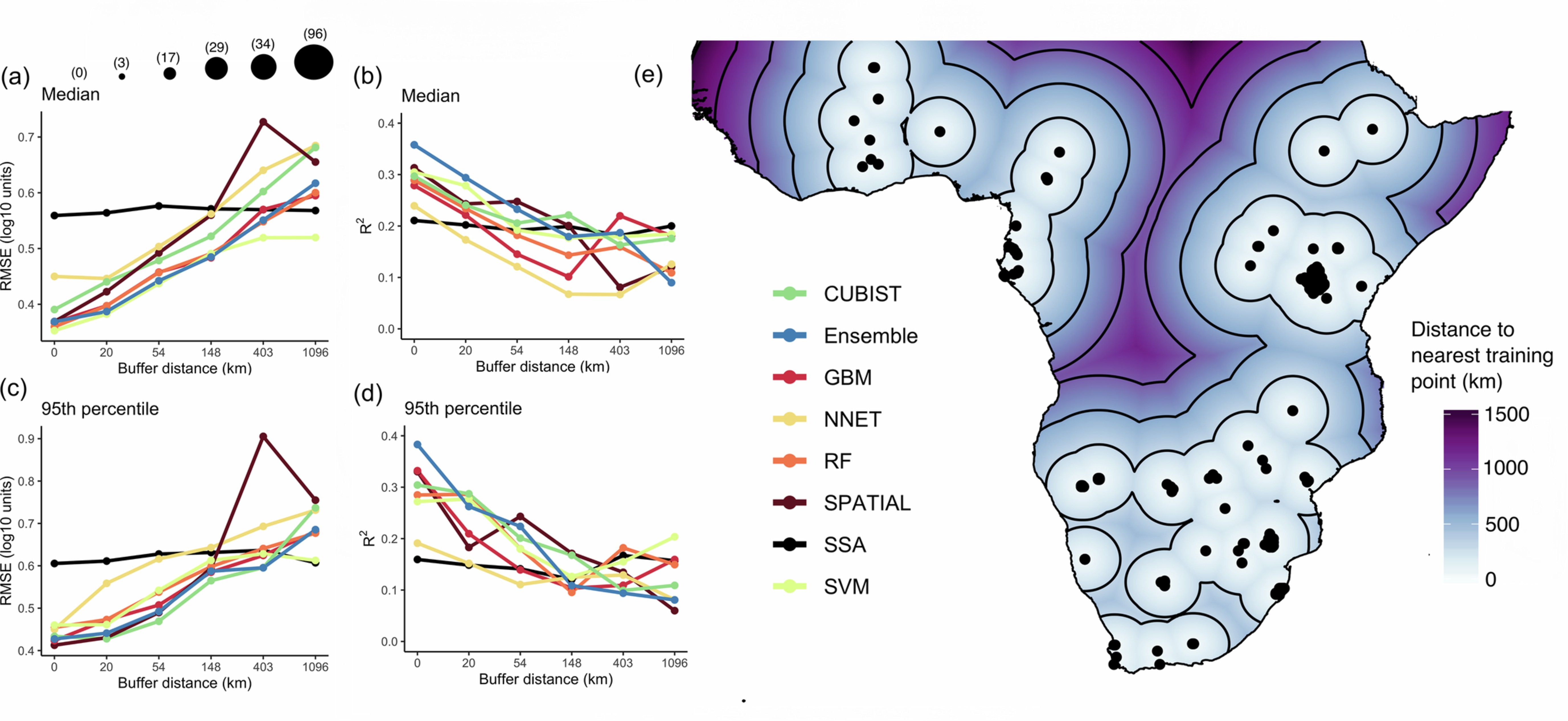 Extended Data Fig. 2