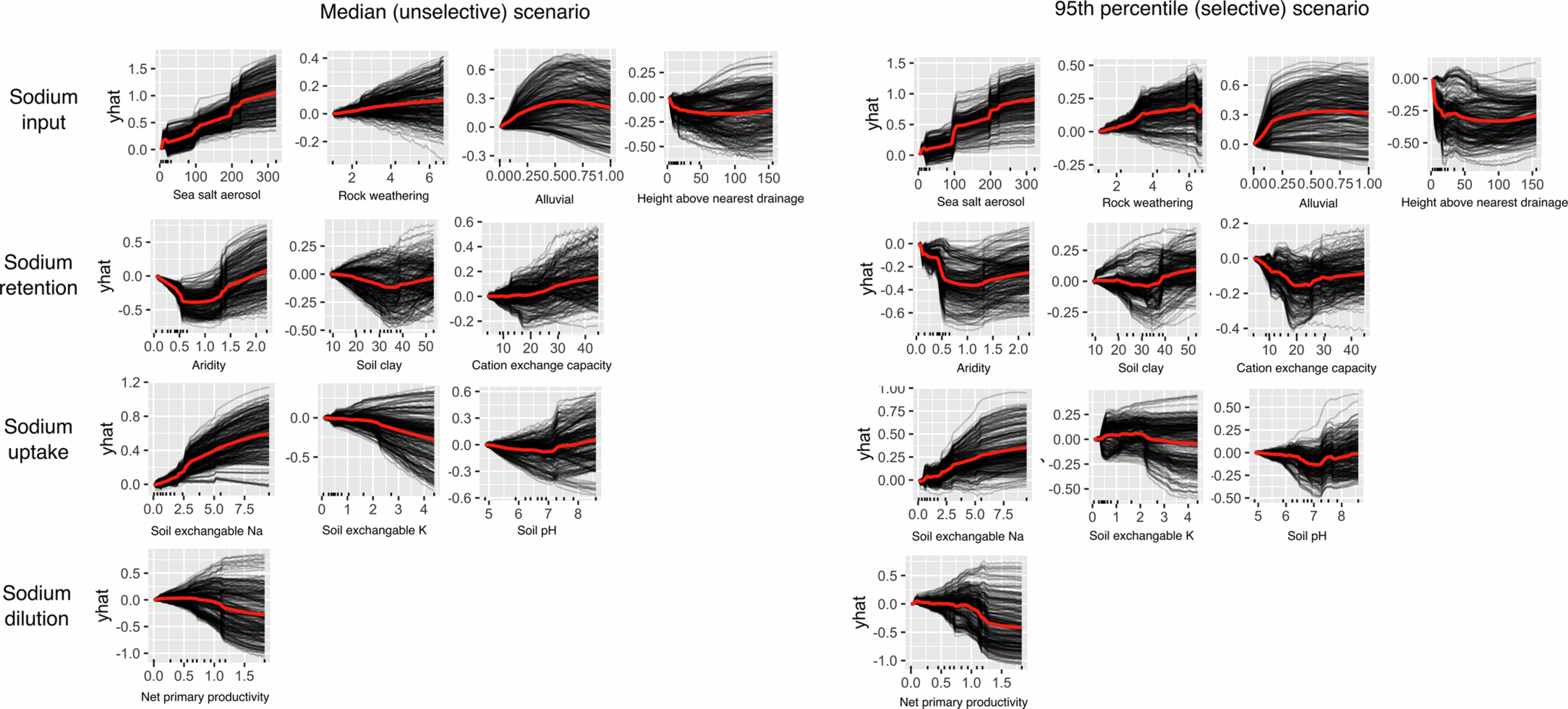 Extended Data Fig. 4