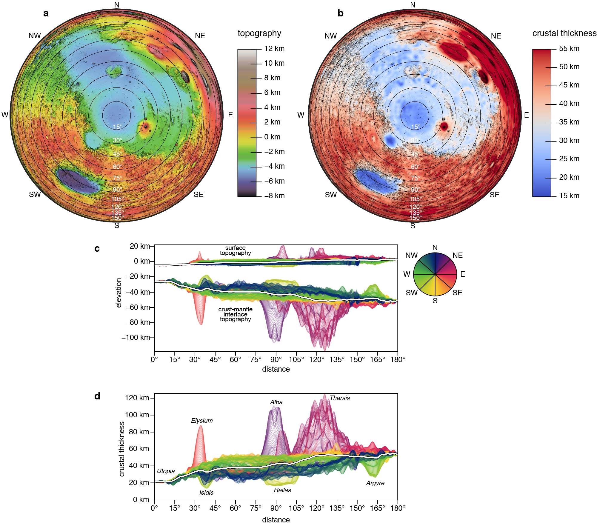 Extended Data Fig. 2: Topography and crustal structure around Utopia Planitia.