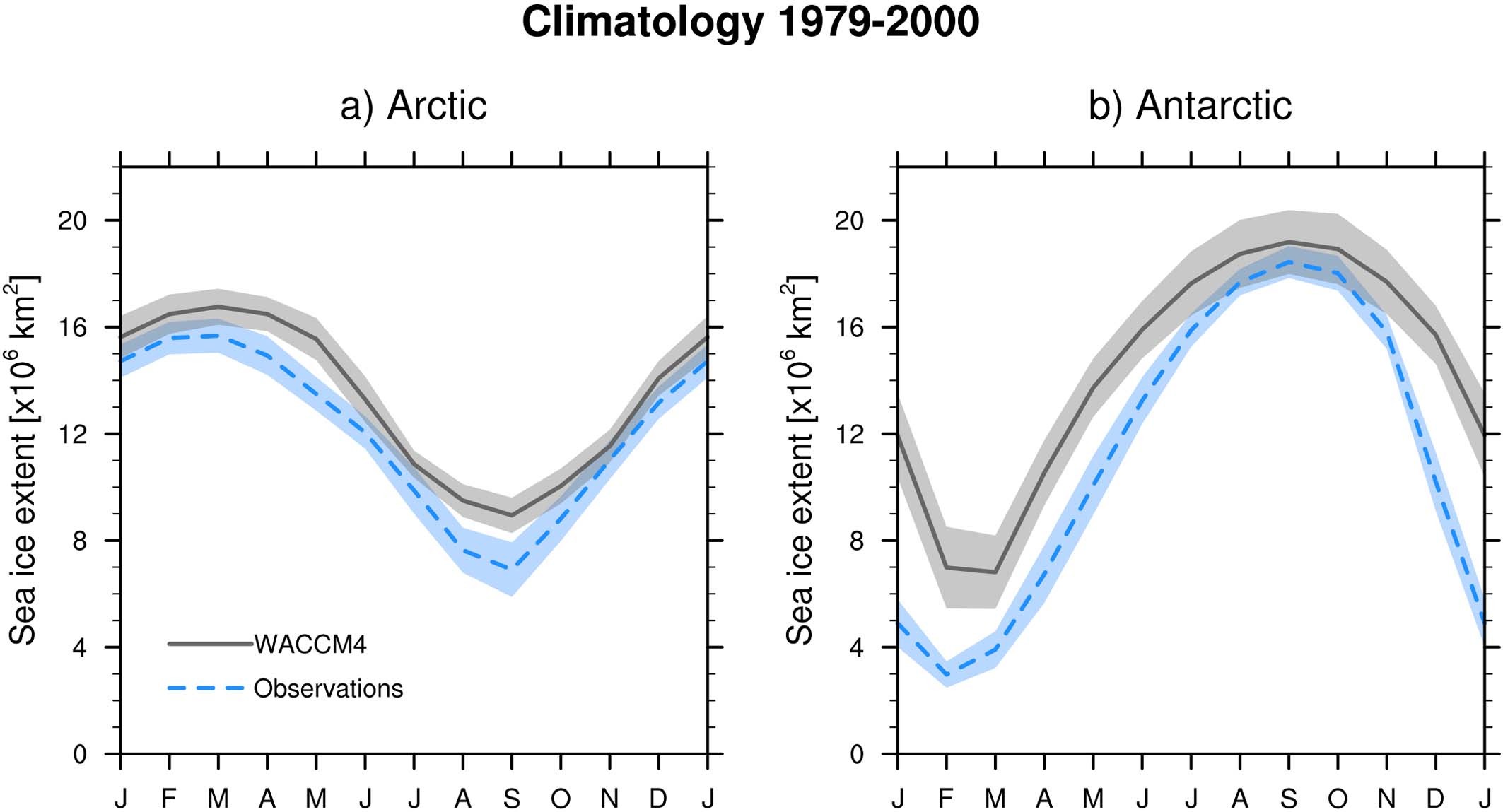 Extended Data Fig. 1