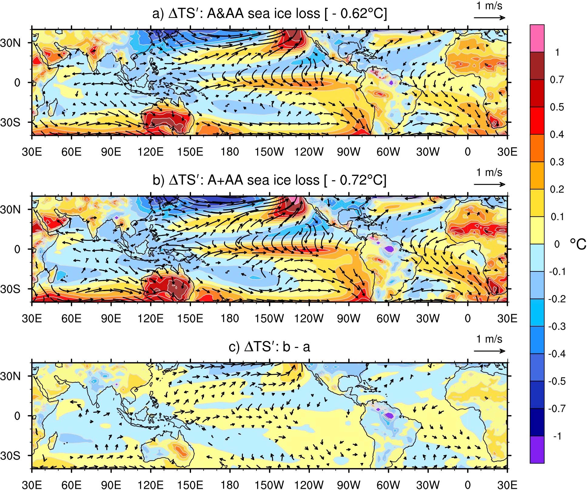 Extended Data Fig. 4