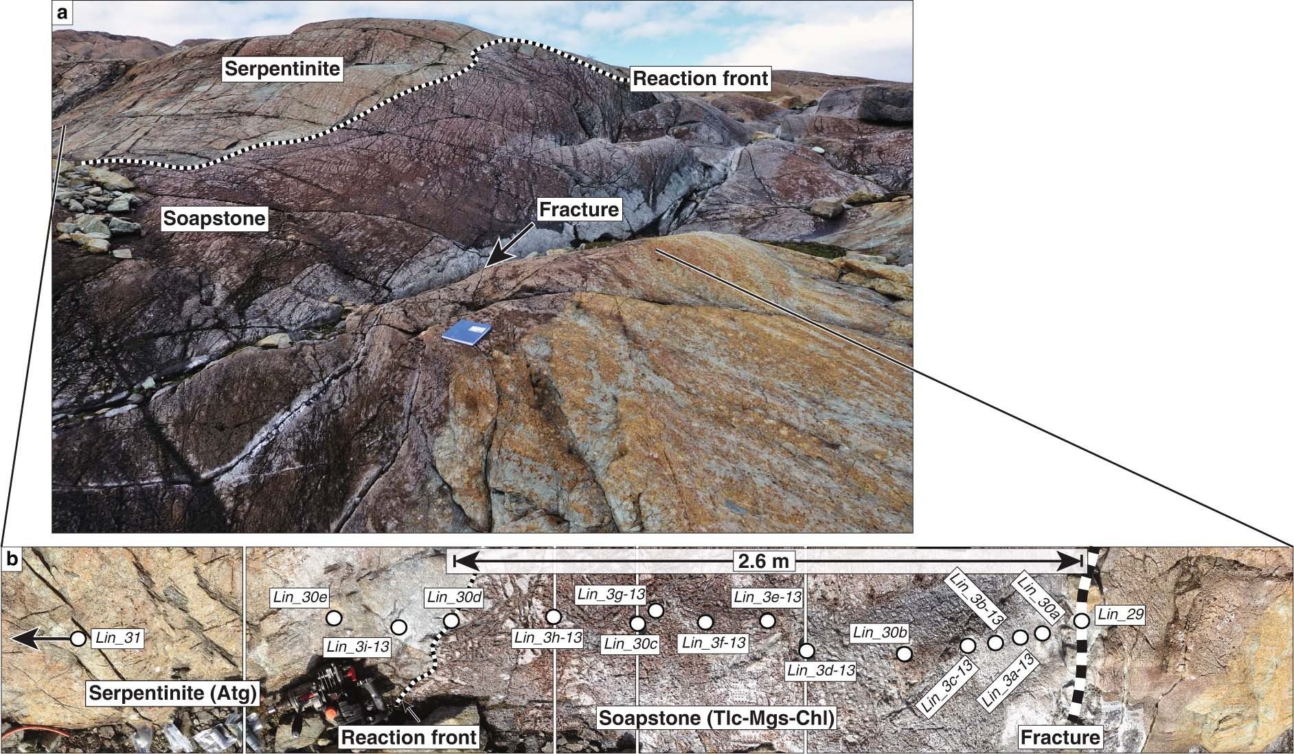Extended Data Fig. 1: Field relationships in outcrop.