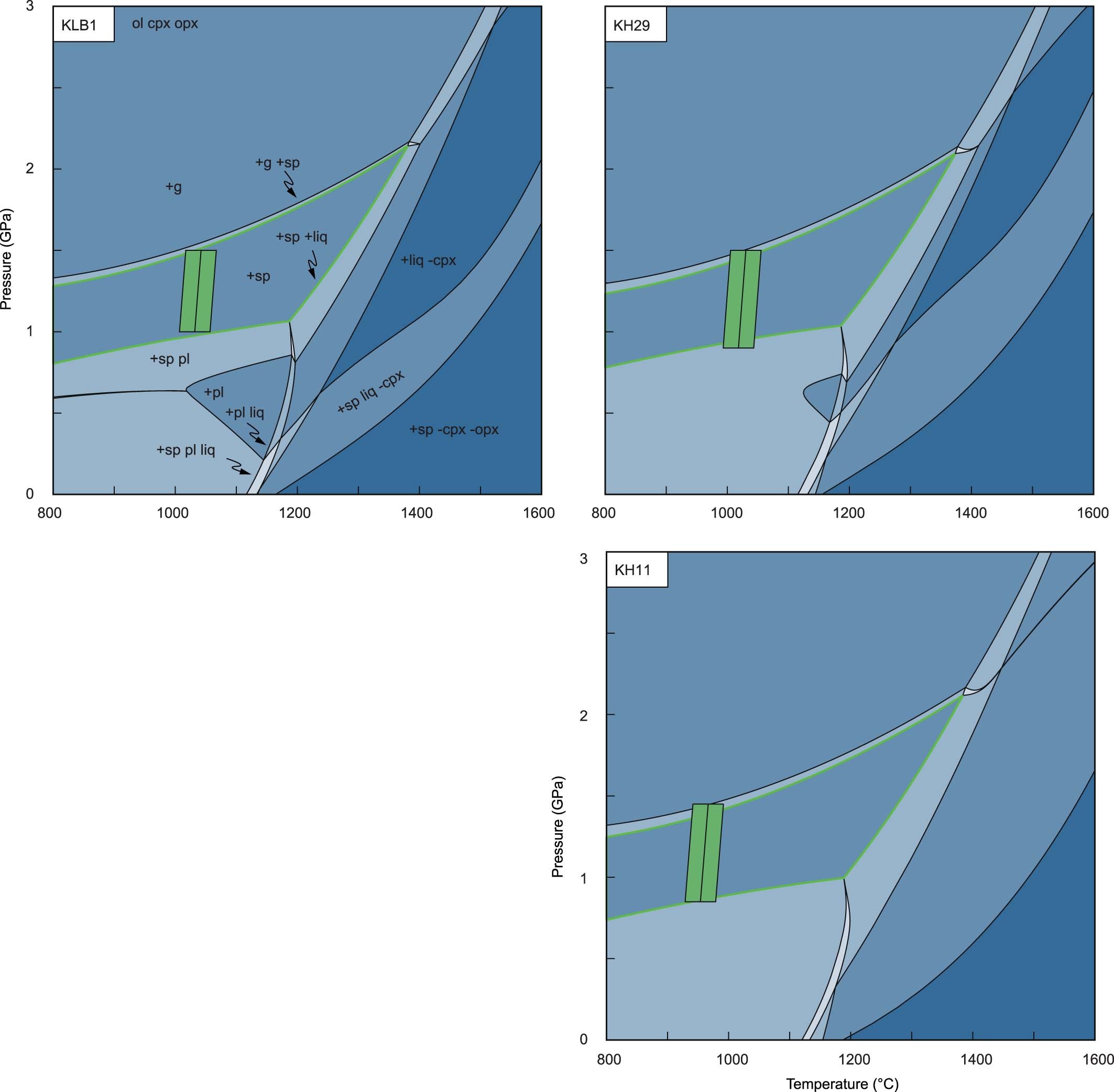 Extended Data Fig. 2