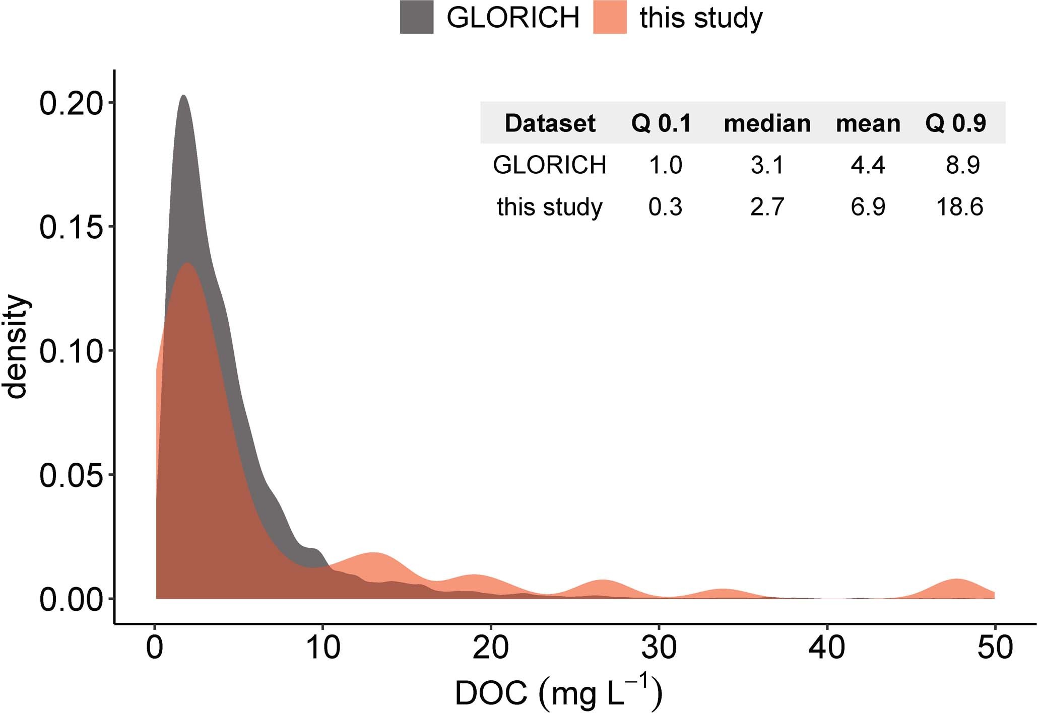 Extended Data Fig. 4