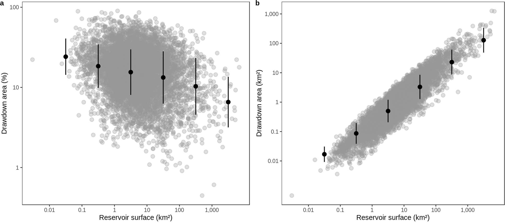 Extended Data Fig. 1