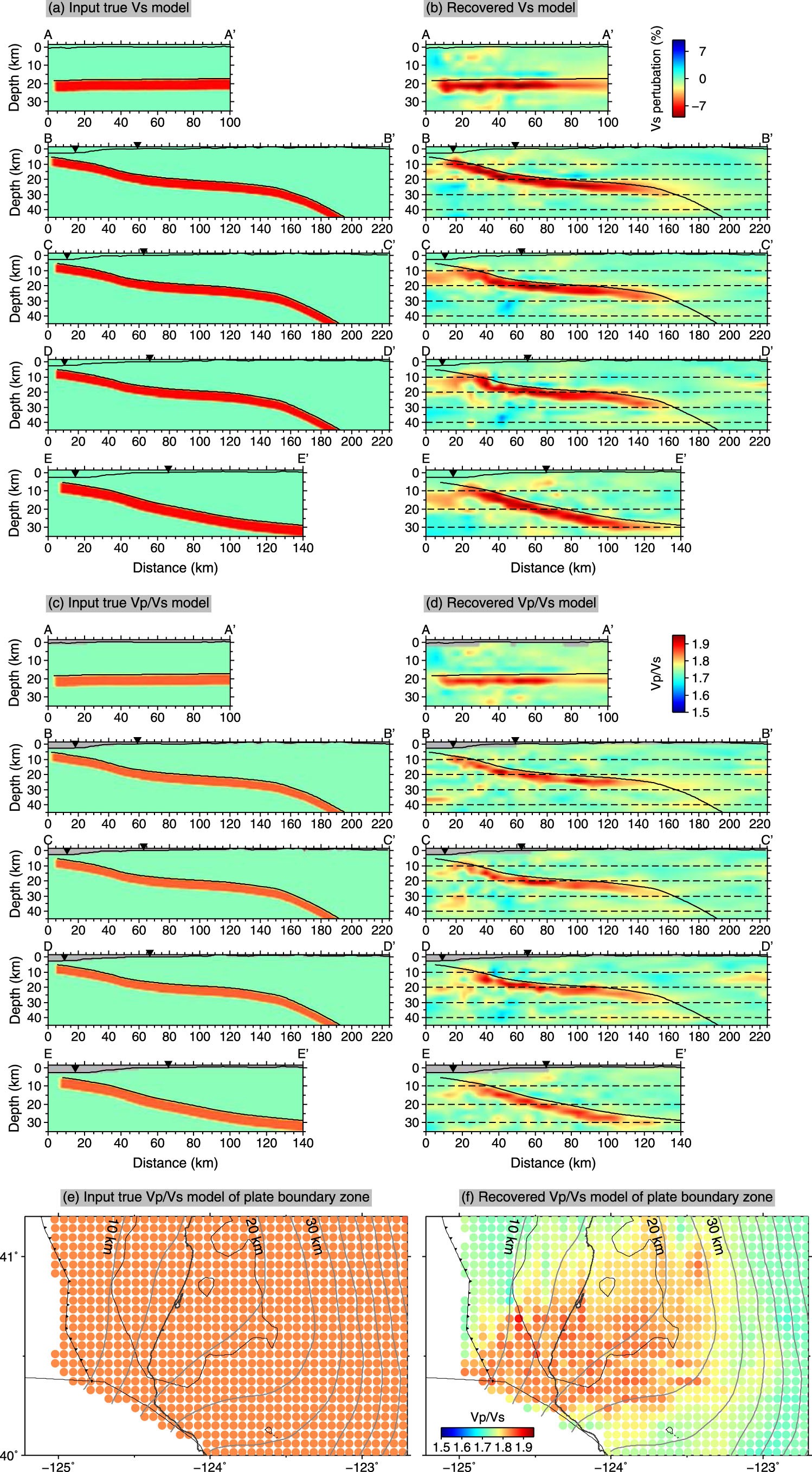 Extended Data Fig. 5
