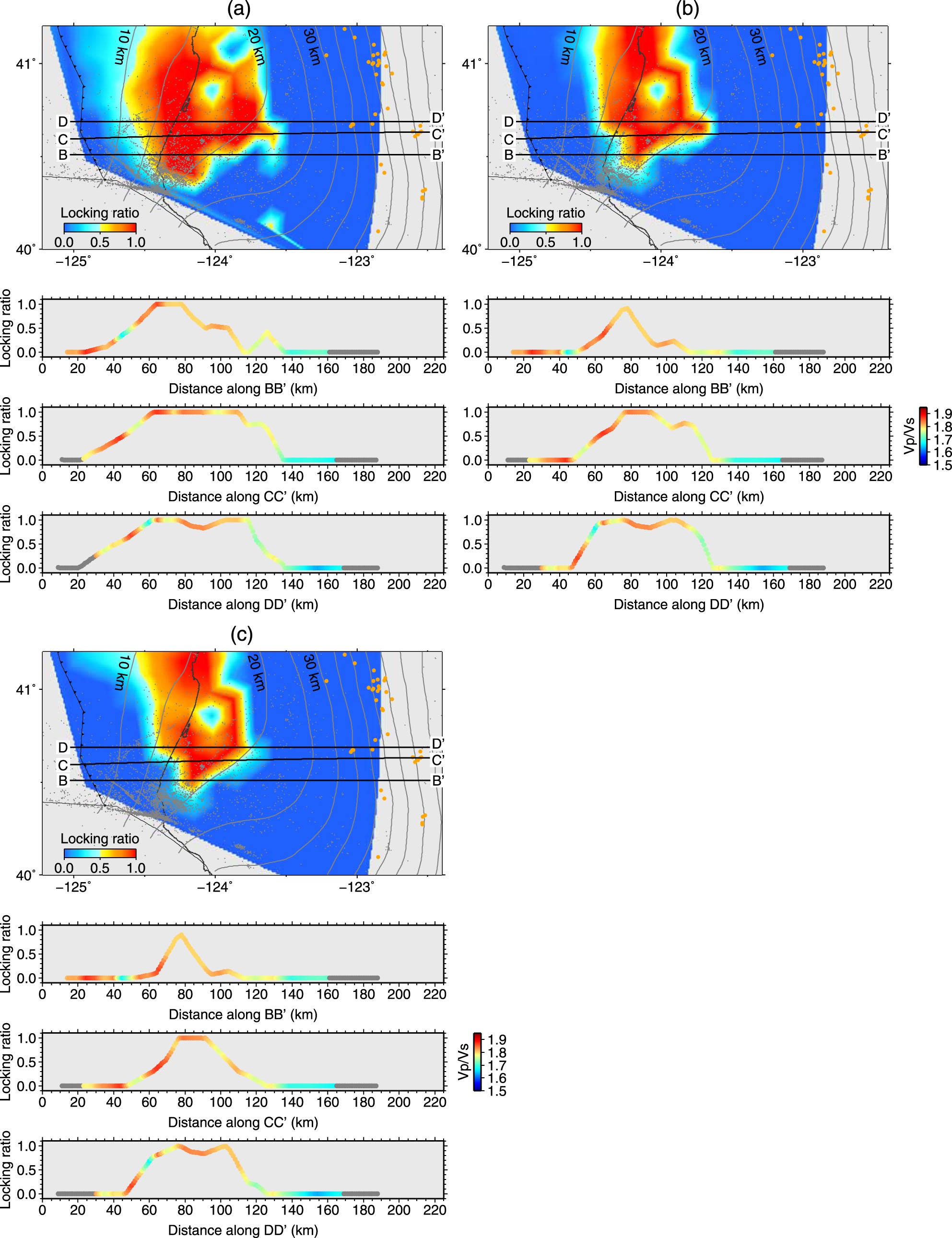 Extended Data Fig. 7