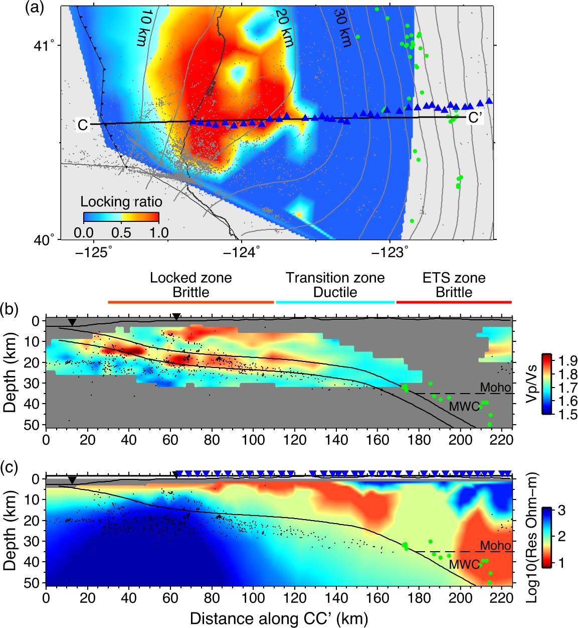 Extended Data Fig. 8