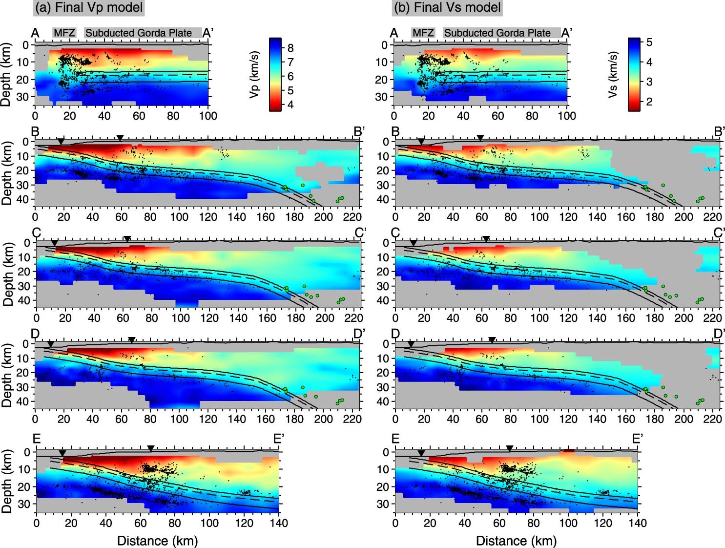 Extended Data Fig. 3