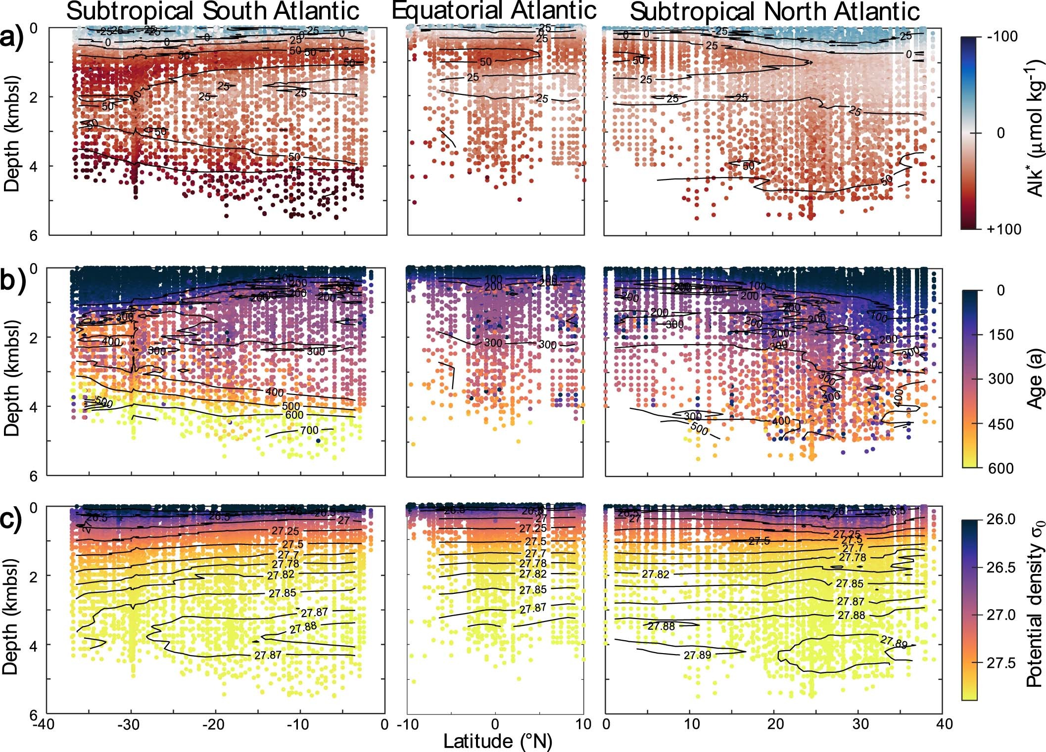 Extended Data Fig. 1