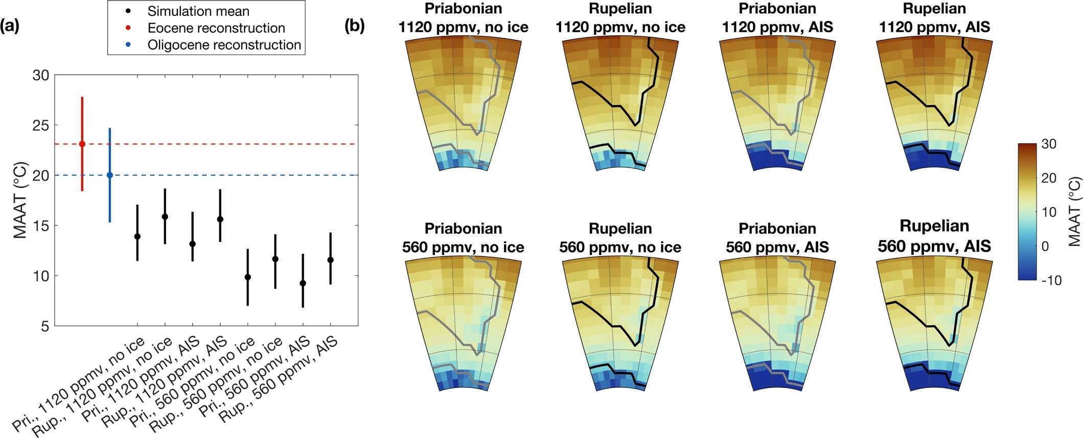 Extended Data Fig. 4: Modelled Mean annual air temperature (MAAT).