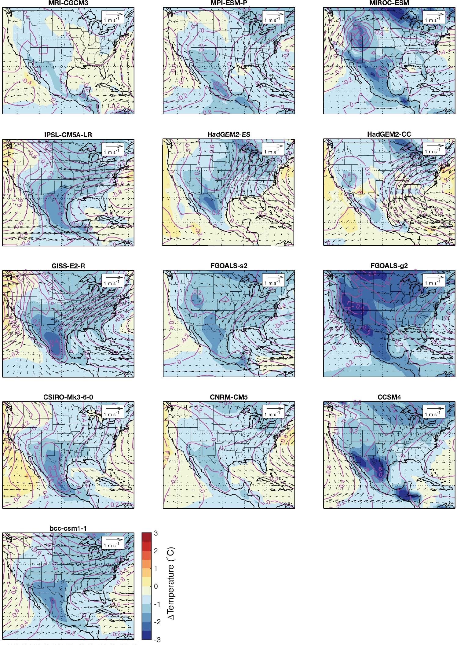 Extended Data Fig. 8: Mid-Holocene climate change relative to the pre-Industrial in simulations from PMIP3 experiments (6 ka minus 0 ka).