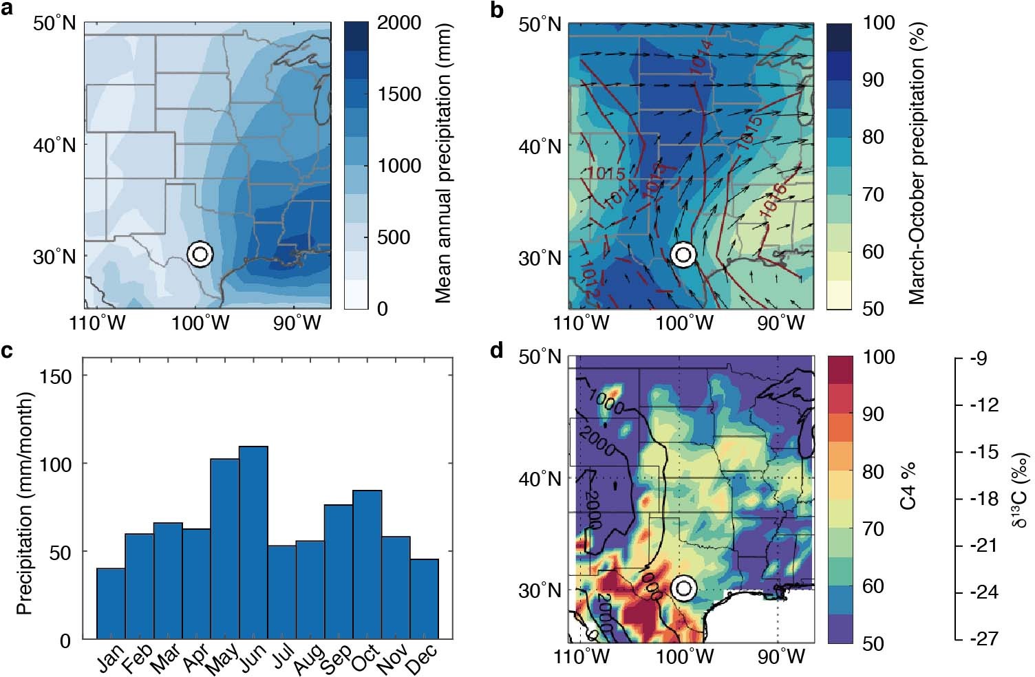 Extended Data Fig. 2