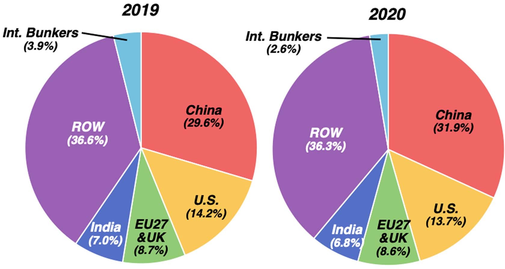 Extended Data Fig. 1