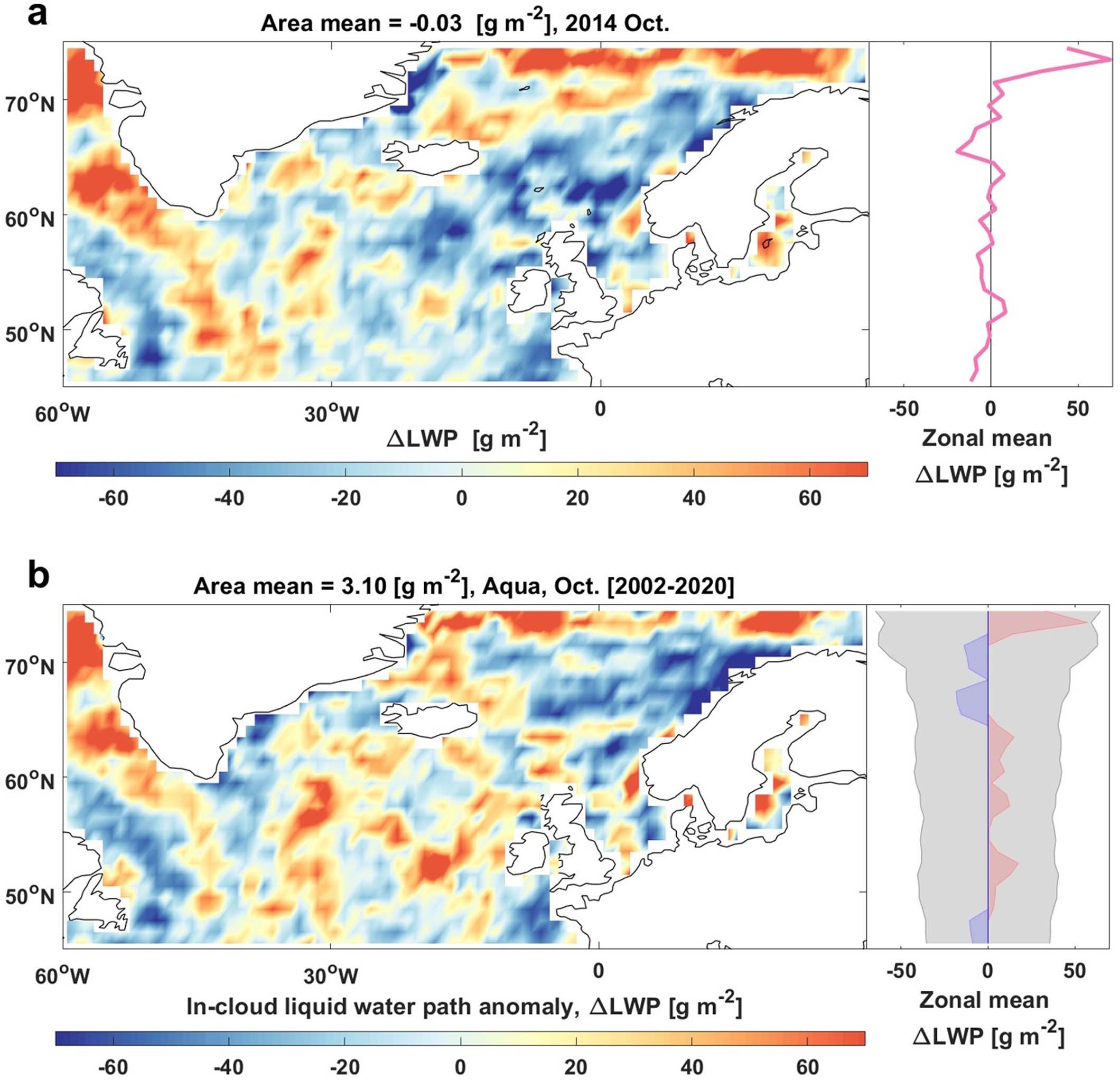 Extended Data Fig. 4