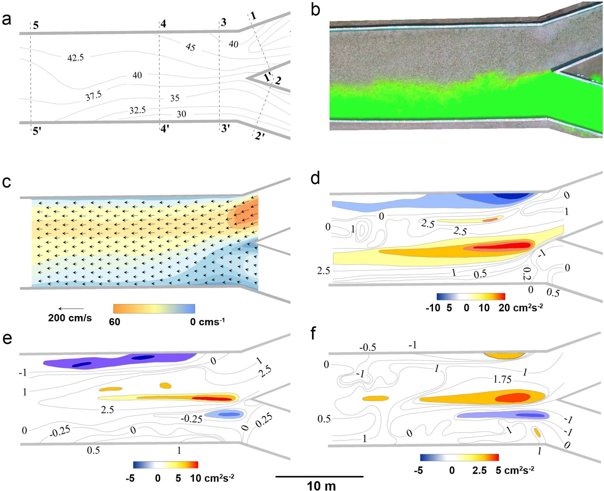 Extended Data Fig. 6