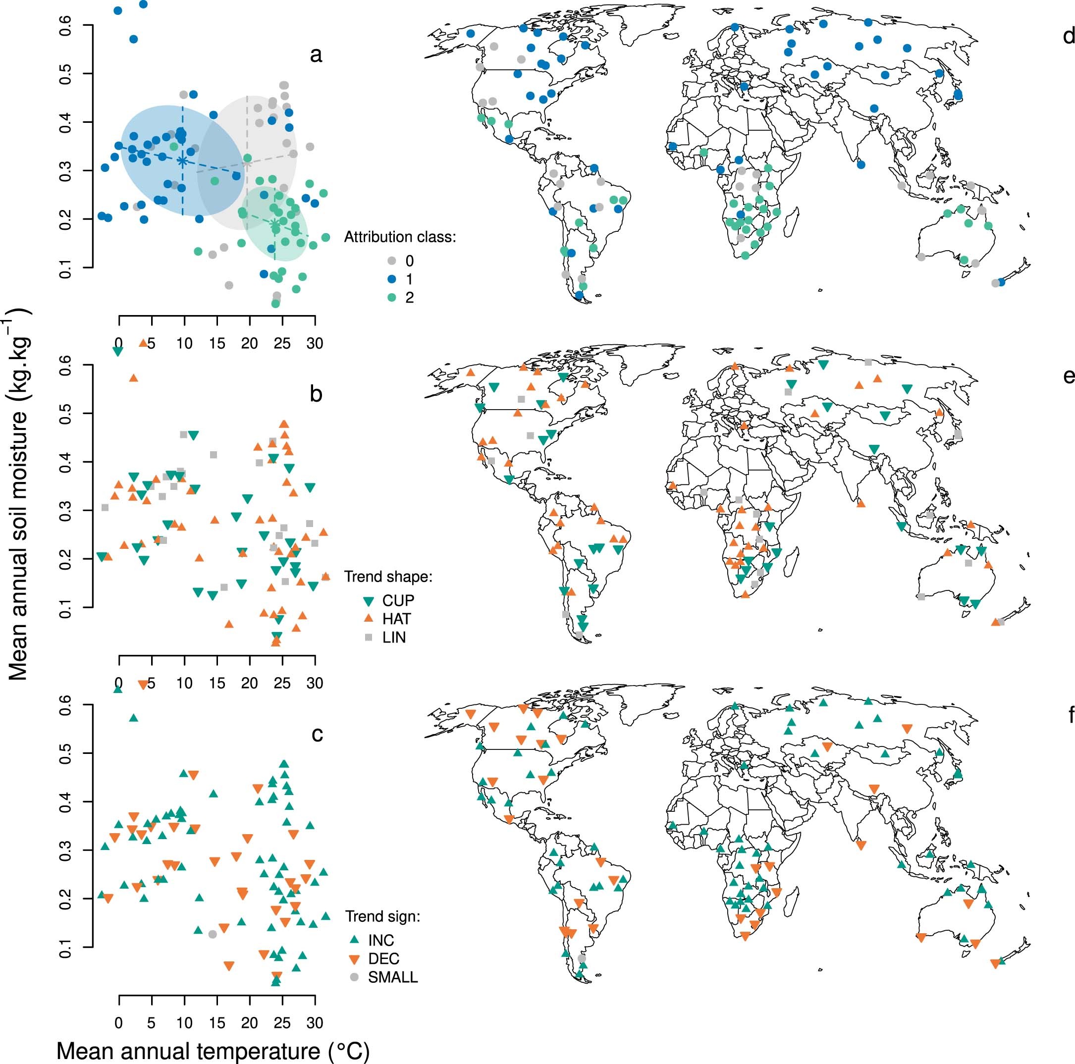 Extended Data Fig. 8