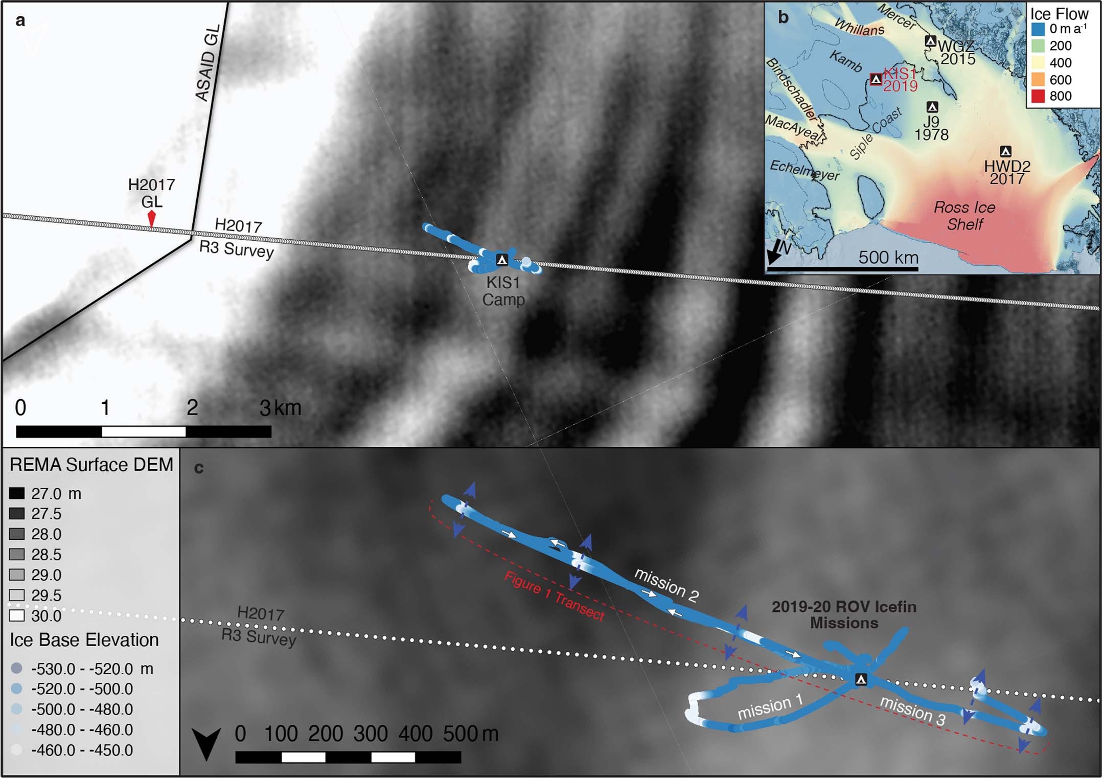 Extended Data Fig. 2
