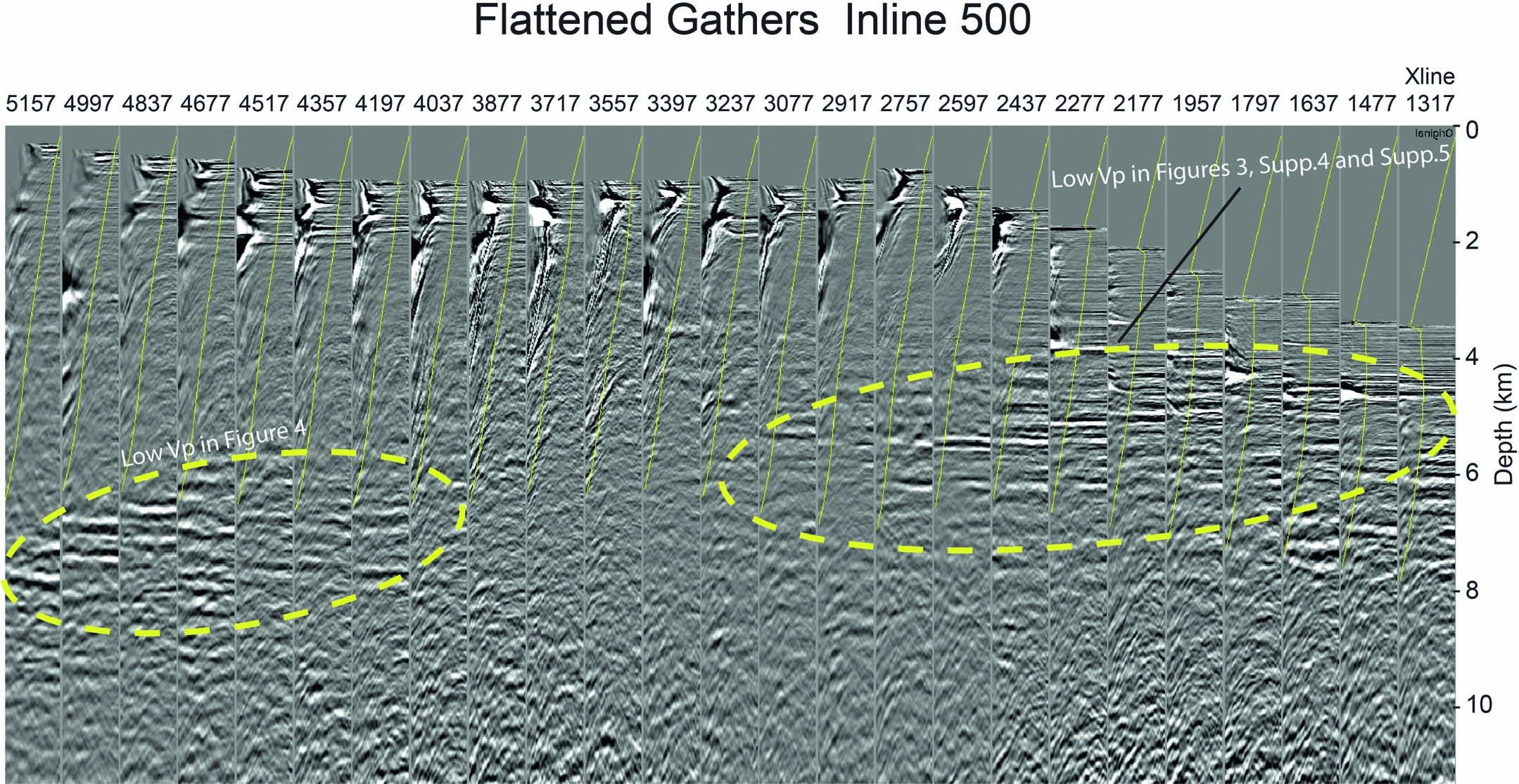 Extended Data Fig. 8