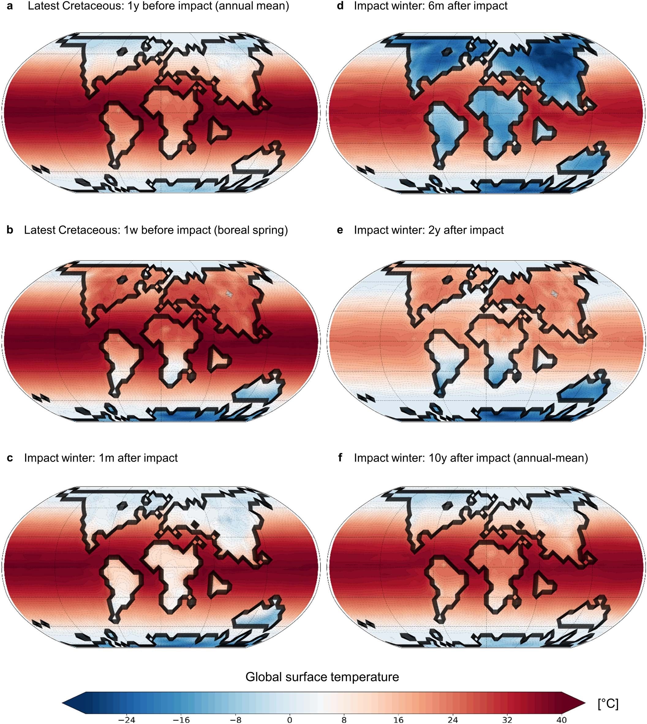 Extended Data Fig. 5