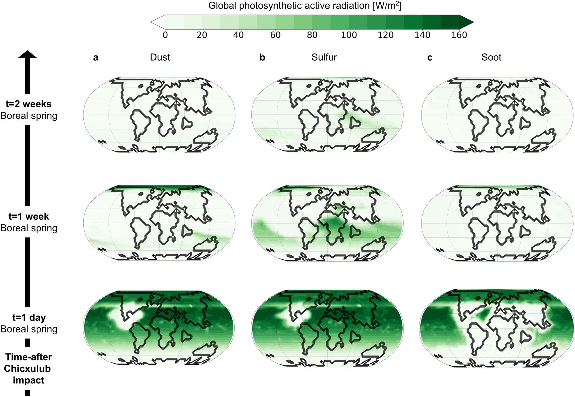 Extended Data Fig. 8