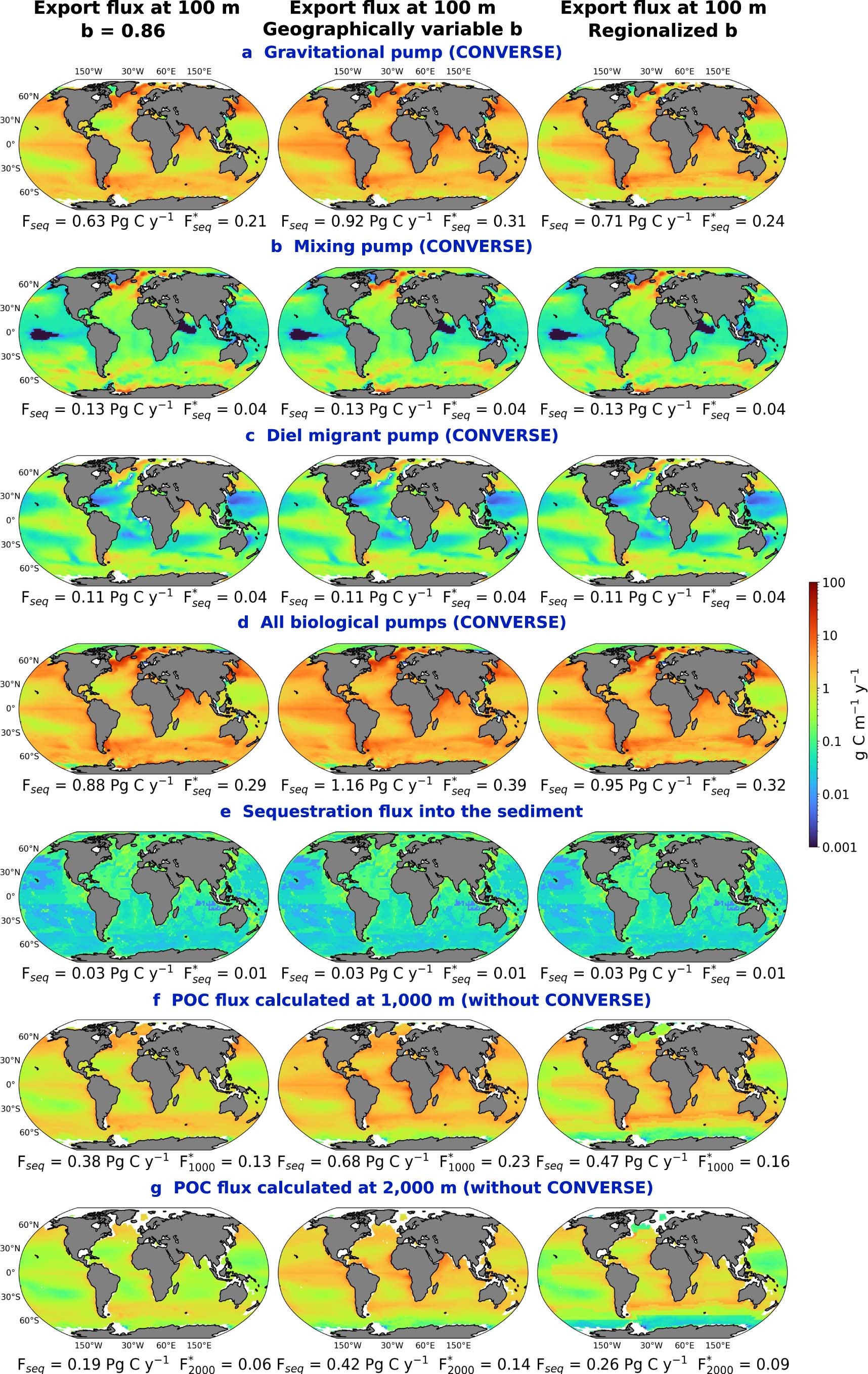 Extended Data Fig. 3