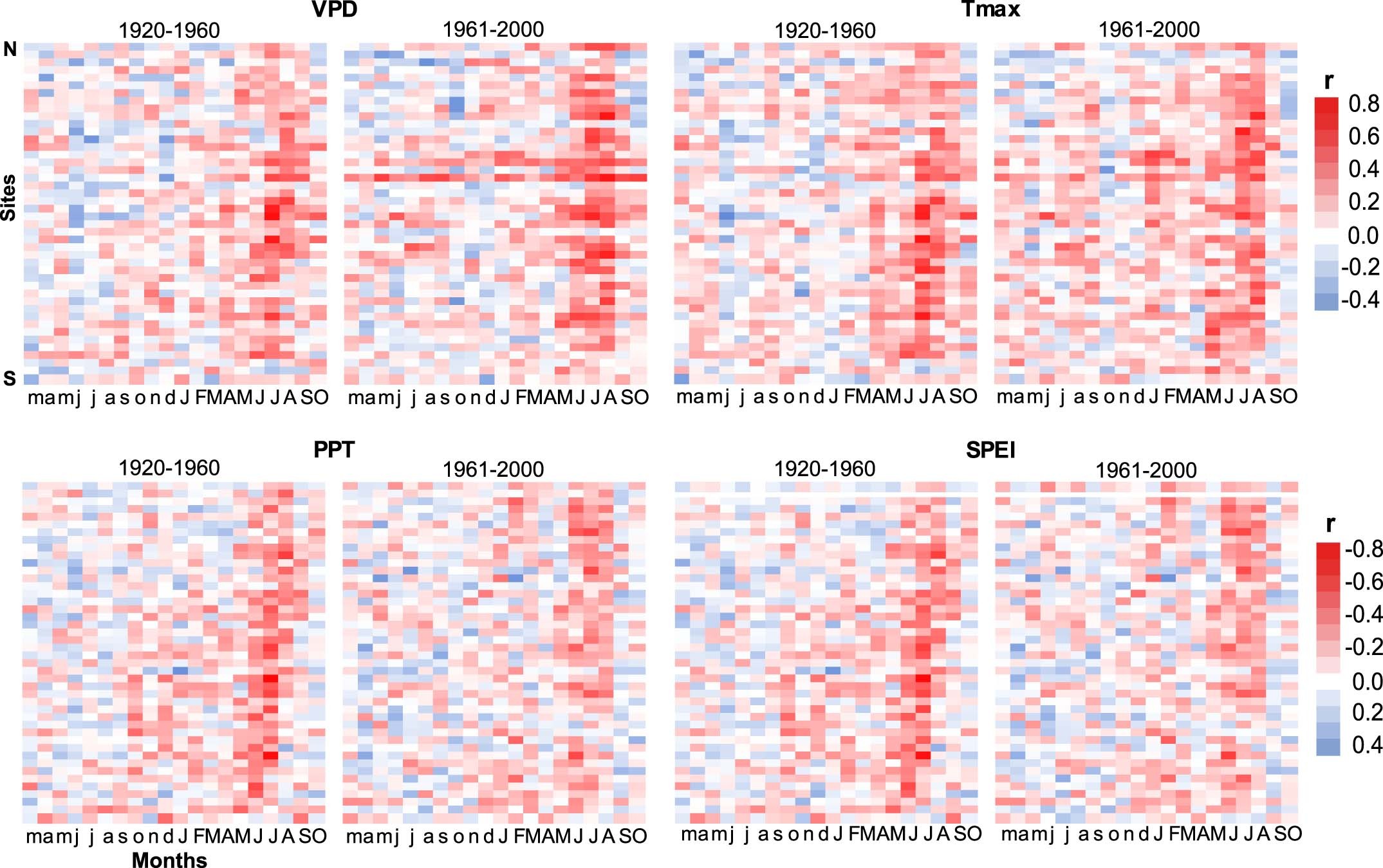 Extended Data Fig. 2