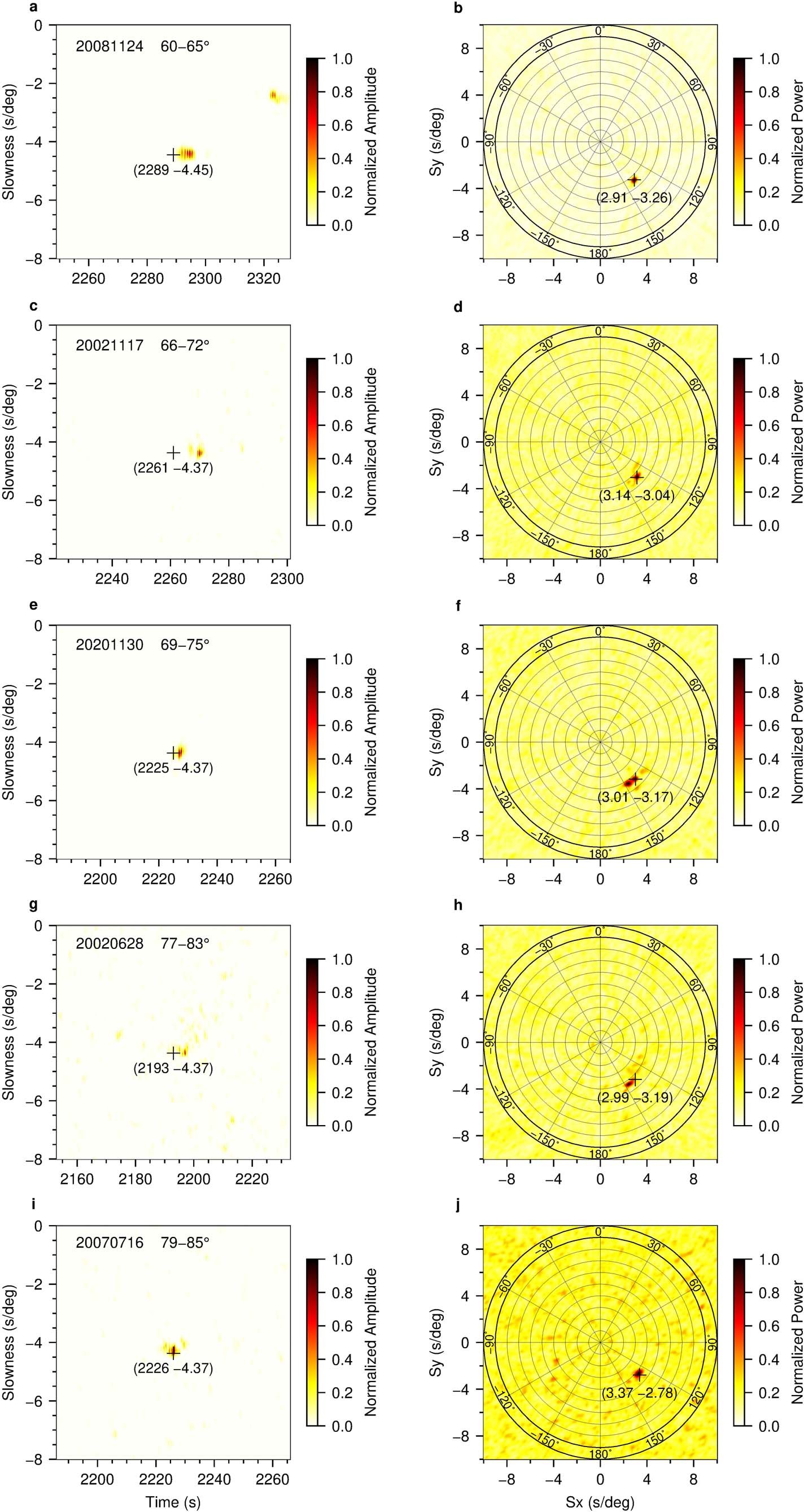 Extended Data Fig. 4
