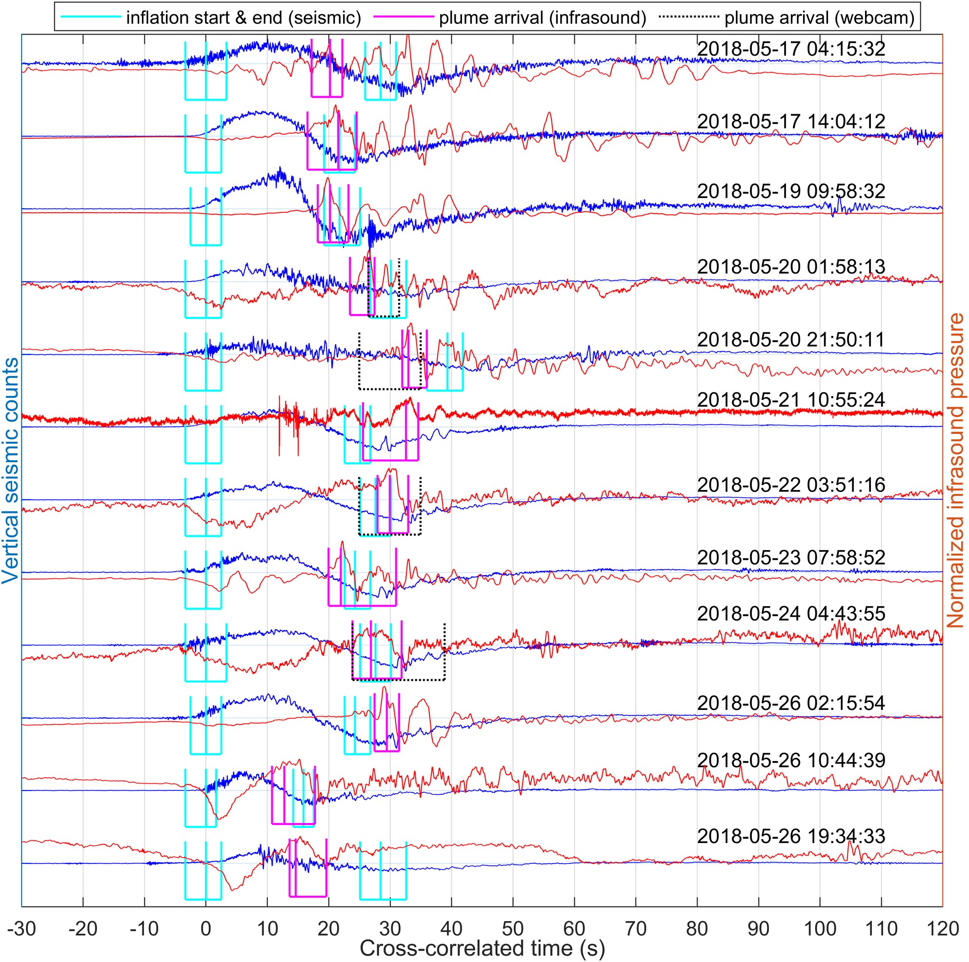 Extended Data Fig. 1