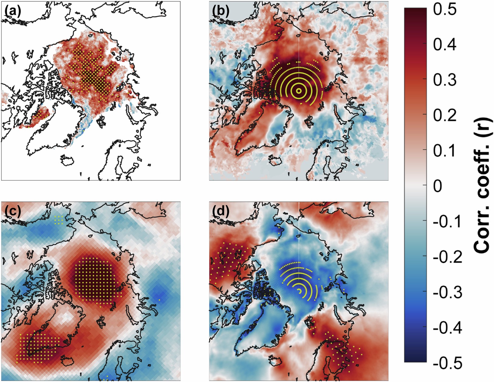 Extended Data Fig. 1