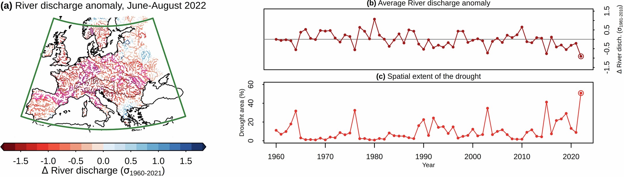 Extended Data Fig. 6