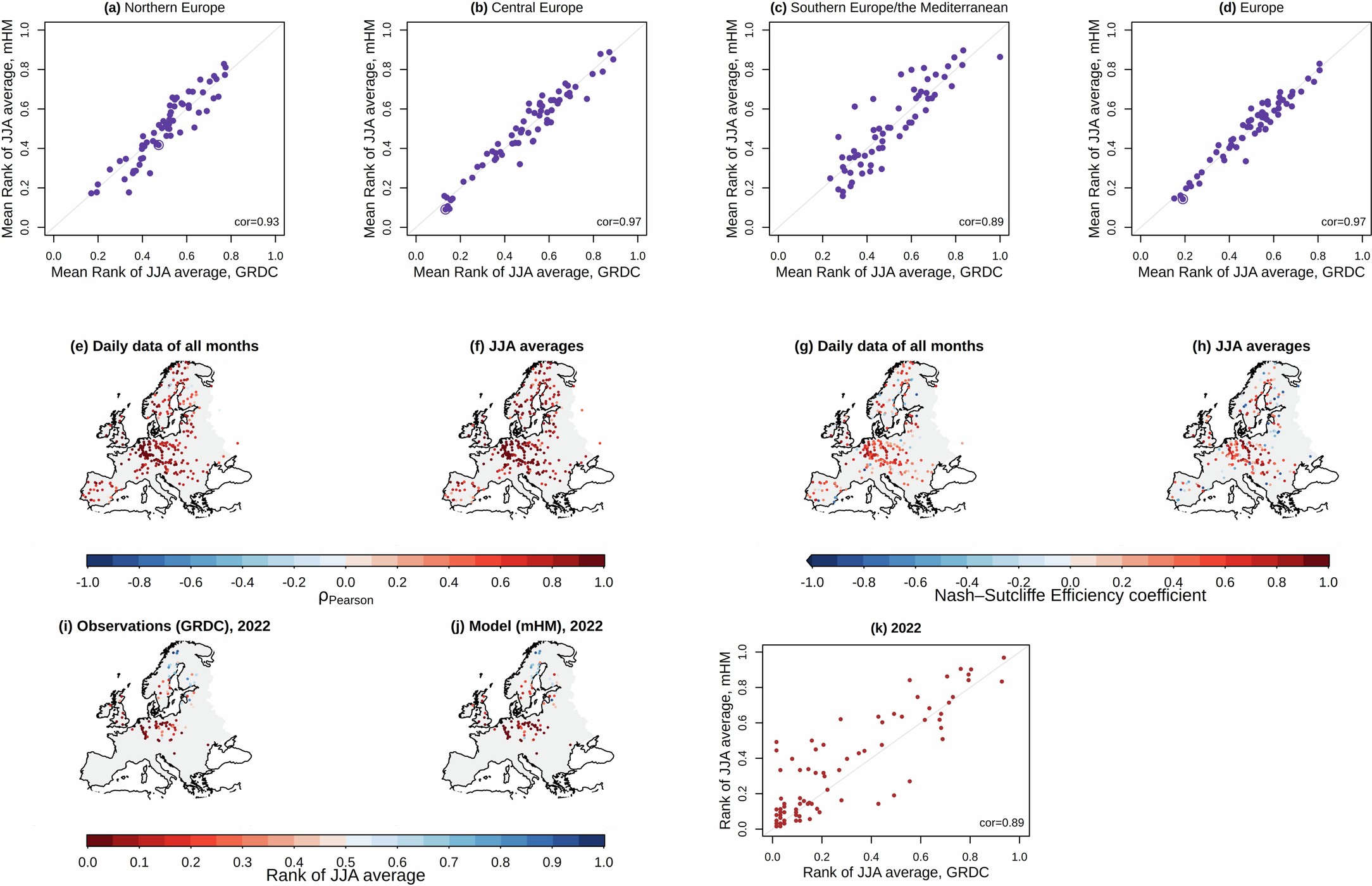 Extended Data Fig. 7