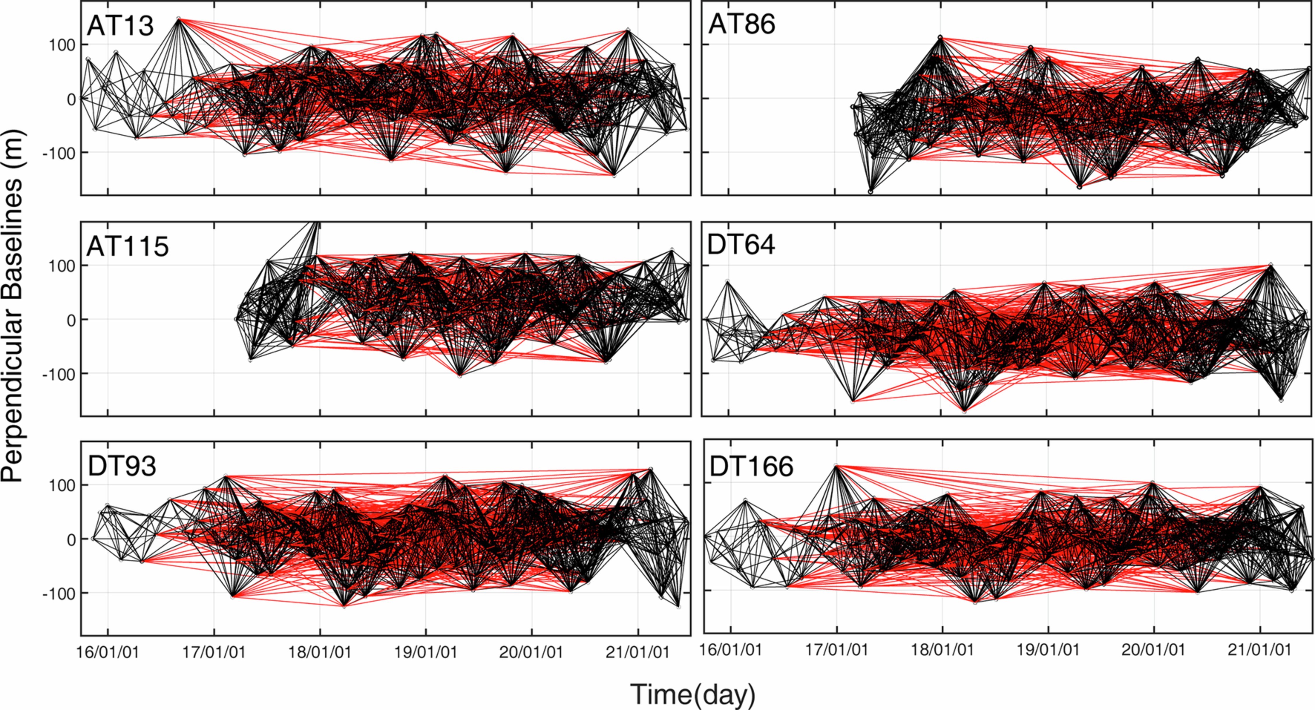 Extended Data Fig. 1: Interferometric configuration.