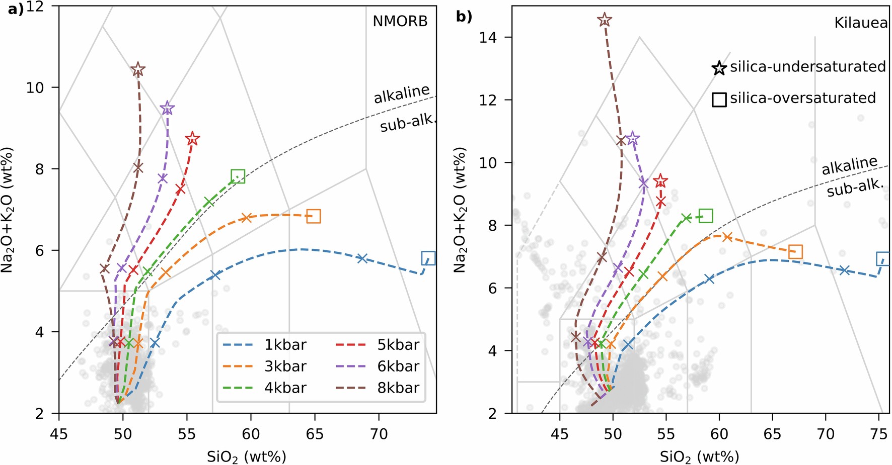 Extended Data Fig. 10